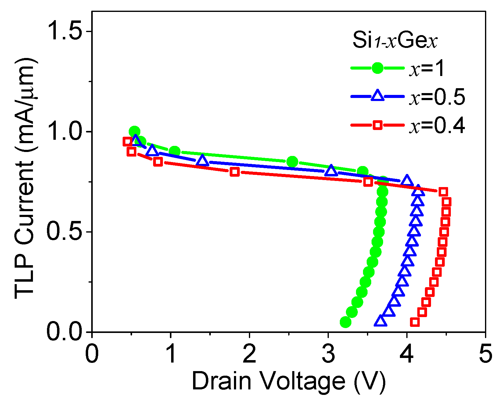 Micromachines 09 00657 g008 550