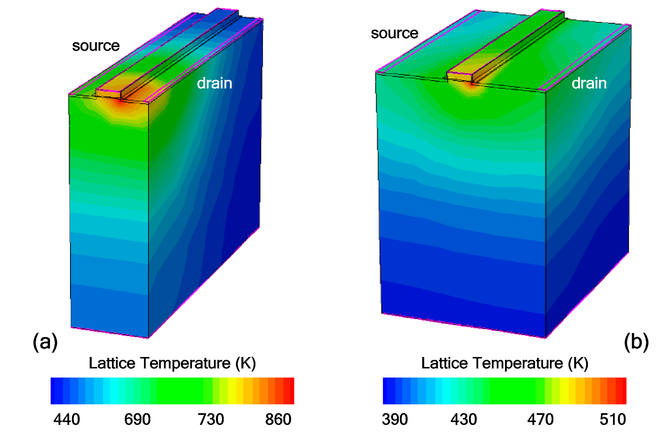 Micromachines 09 00657 g010 550