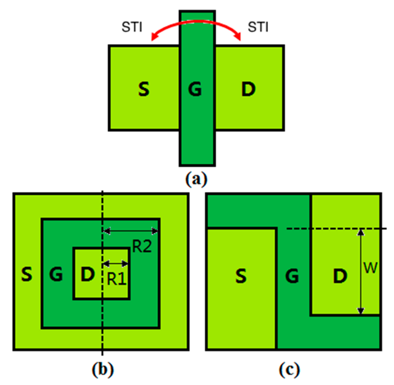 Micromachines 09 00659 g001 Micromachines 09 00659 g001