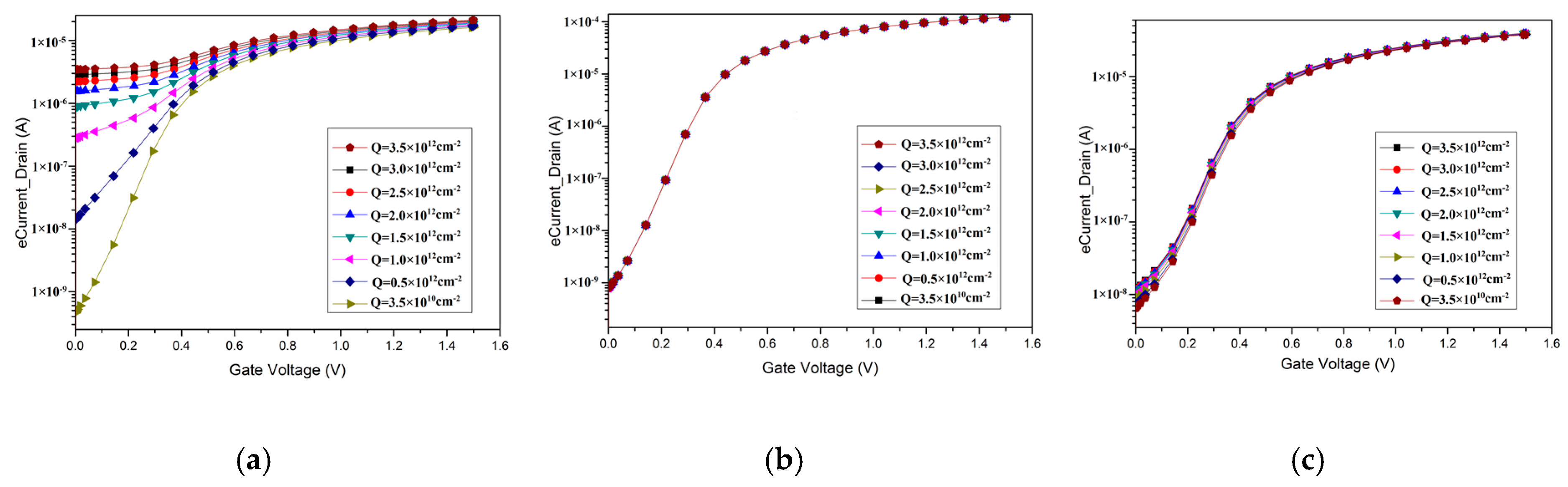 Micromachines 09 00659 g002 Micromachines 09 00659 g002