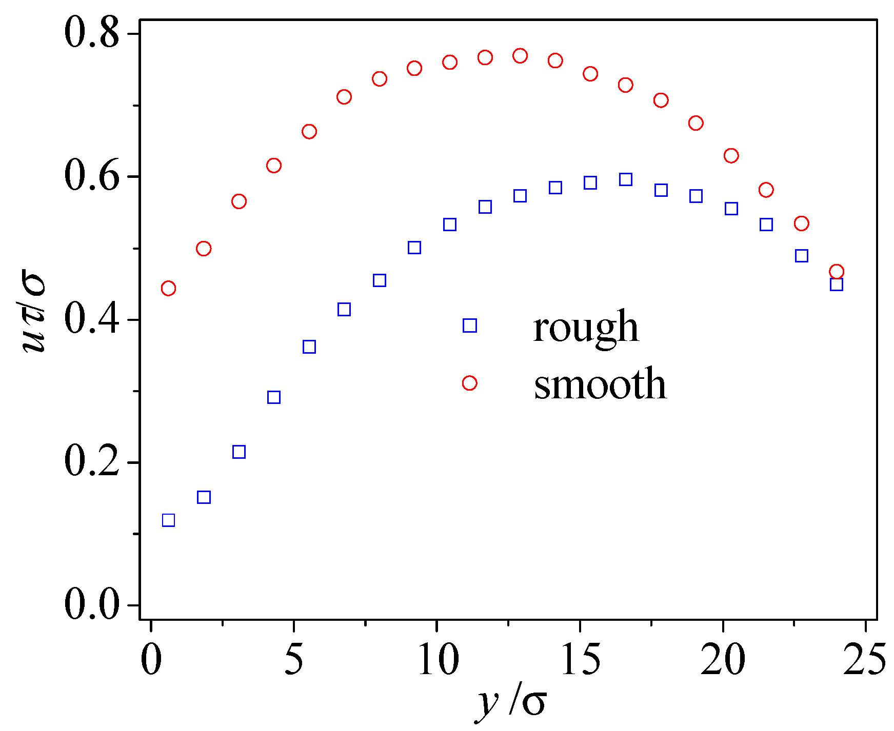Micromachines 09 00663 g003 Micromachines 09 00663 g003