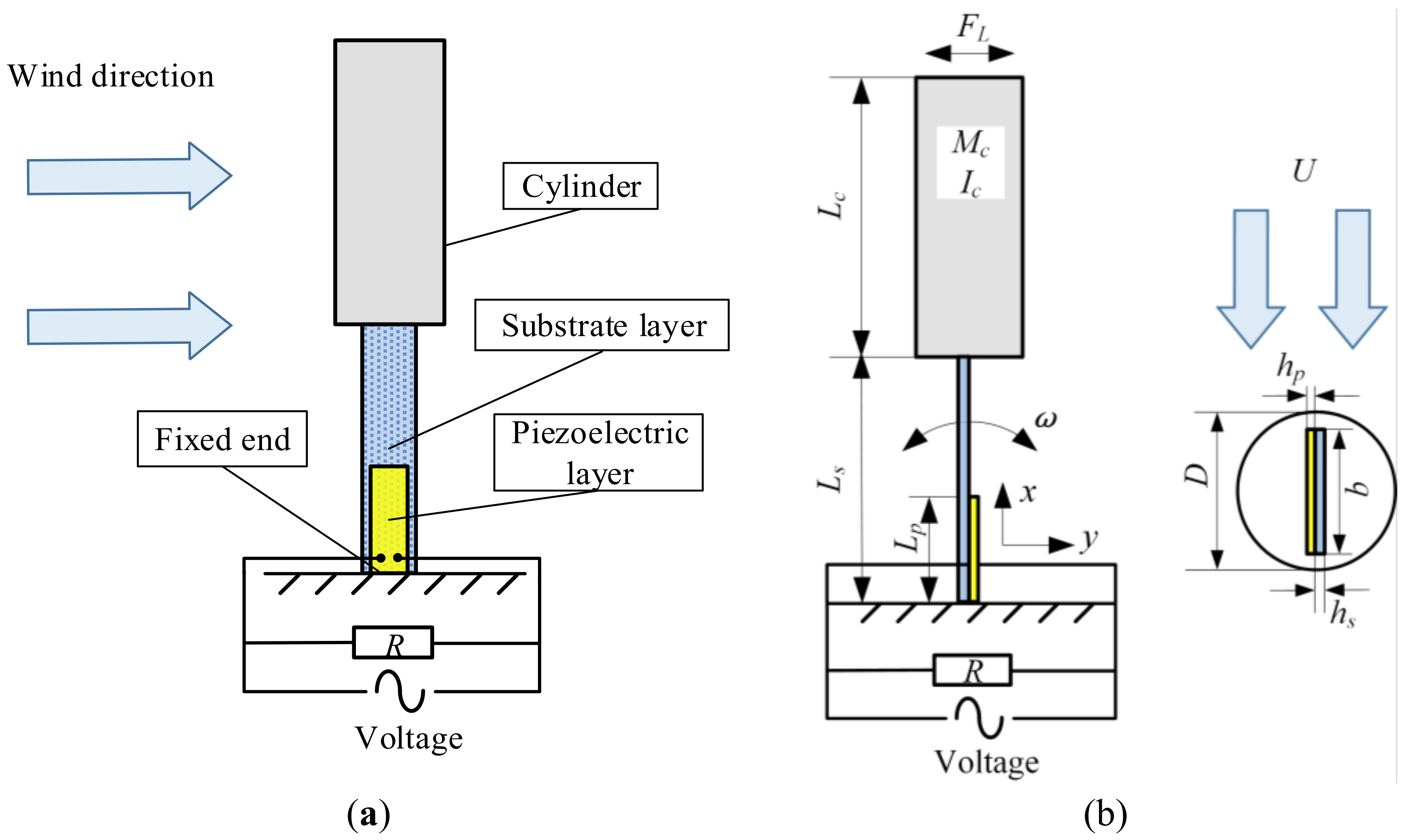 Micromachines 09 00667 g001