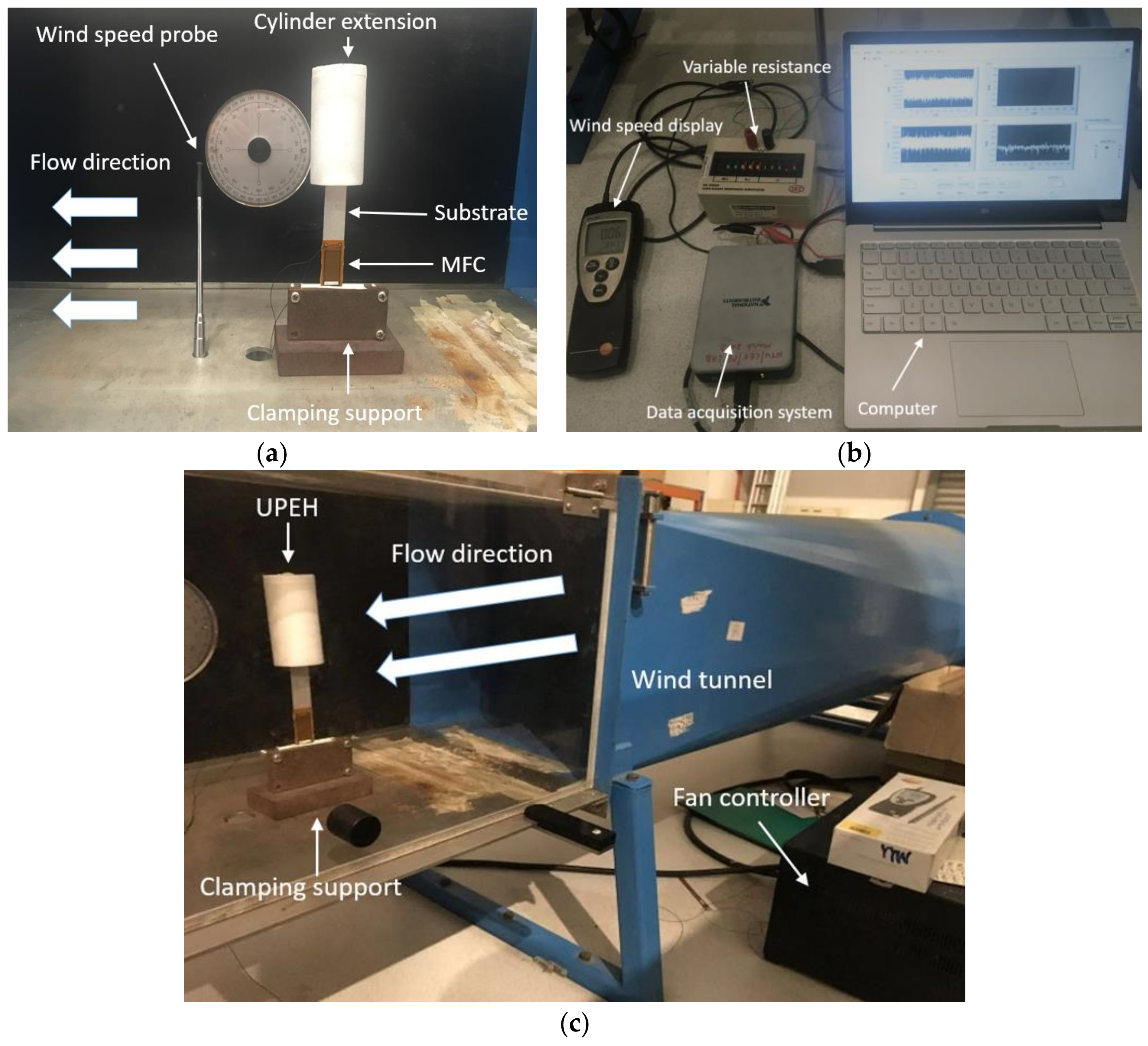 Micromachines 09 00667 g002