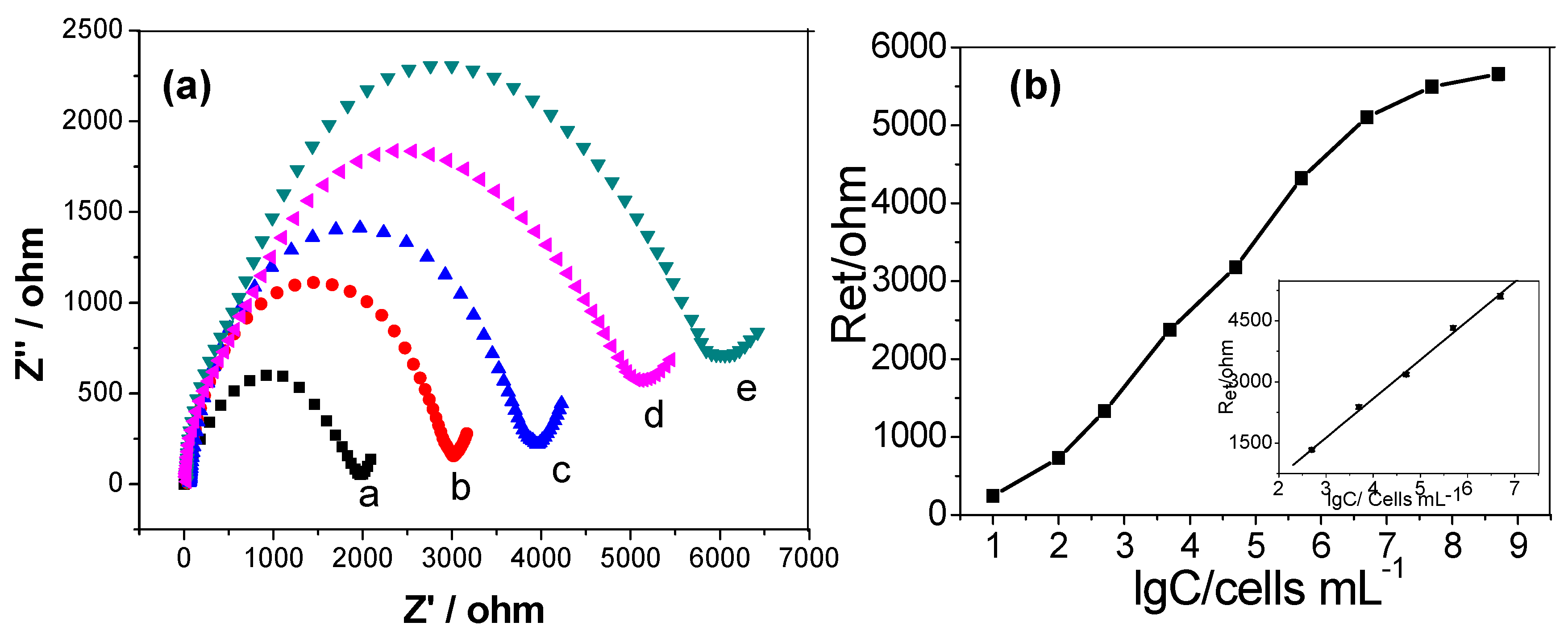 Micromachines 09 00669 g005 Micromachines 09 00669 g005