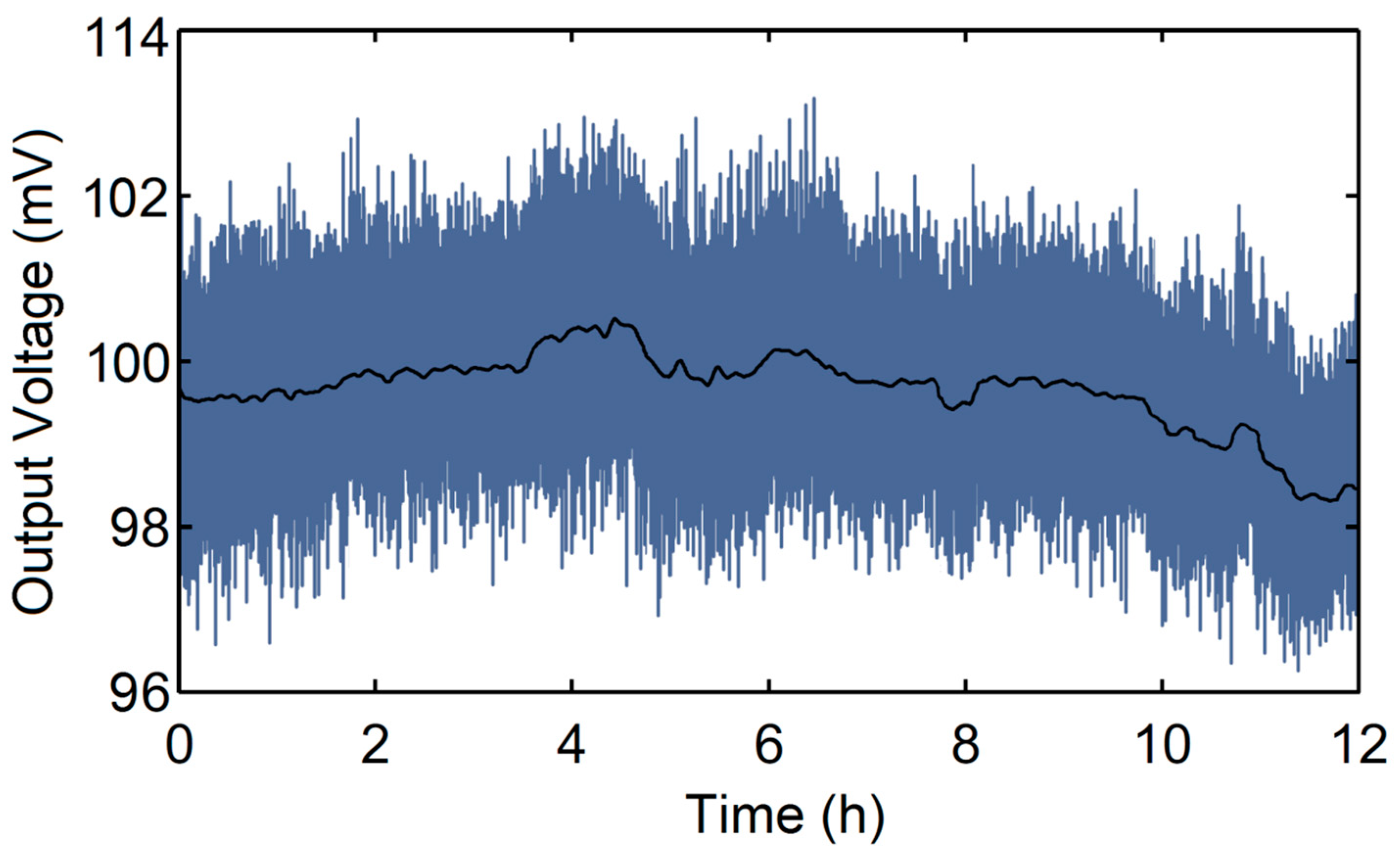 Micromachines 09 00670 g004 550