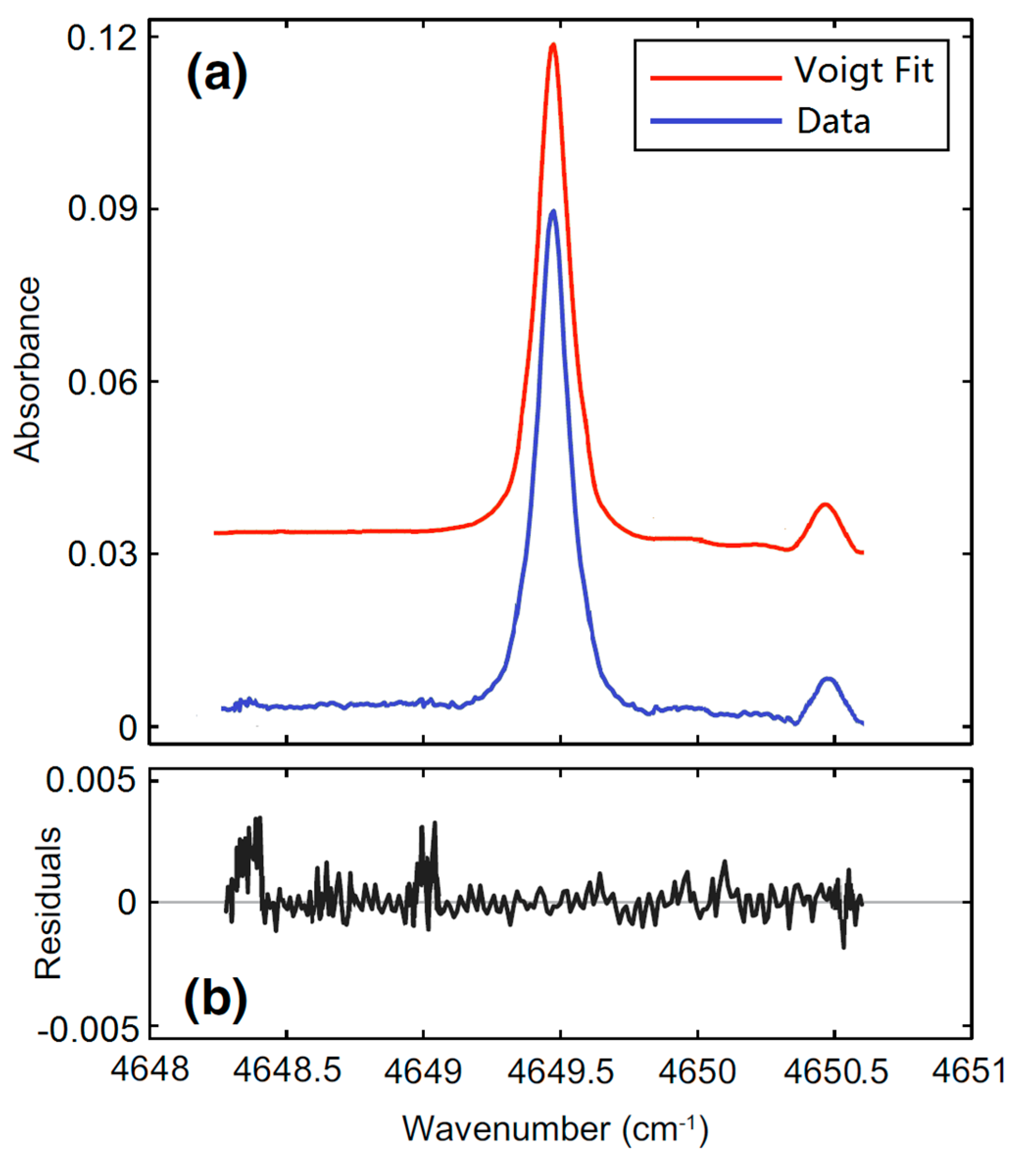 Micromachines 09 00670 g005 550
