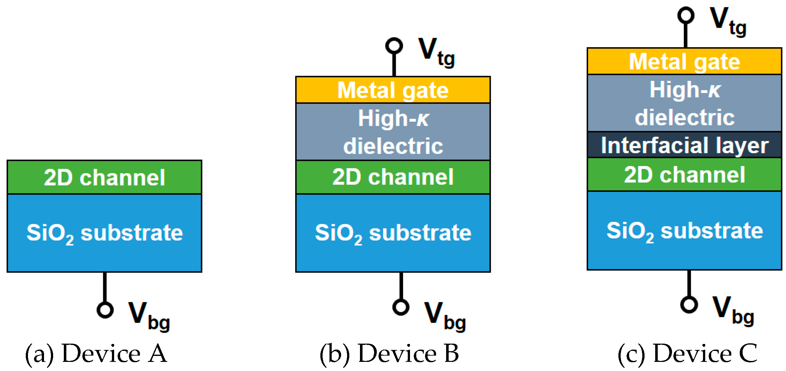 Micromachines 09 00674 g001