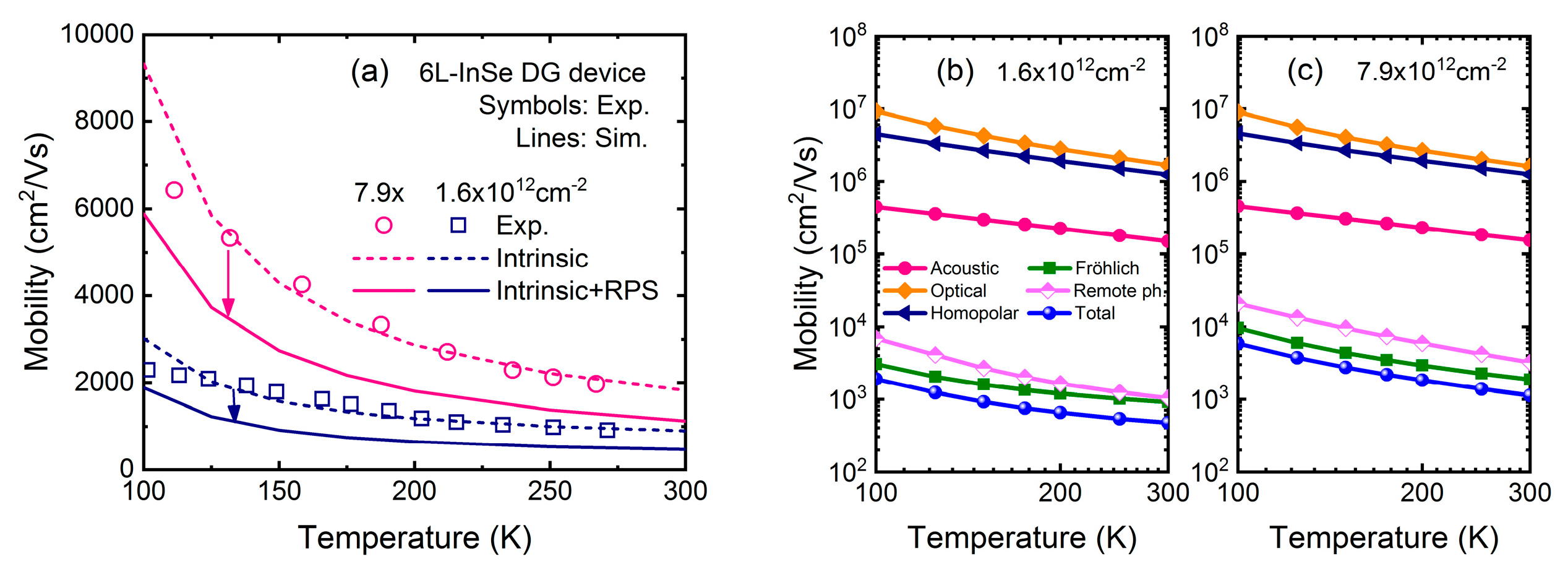 Micromachines 09 00674 g002