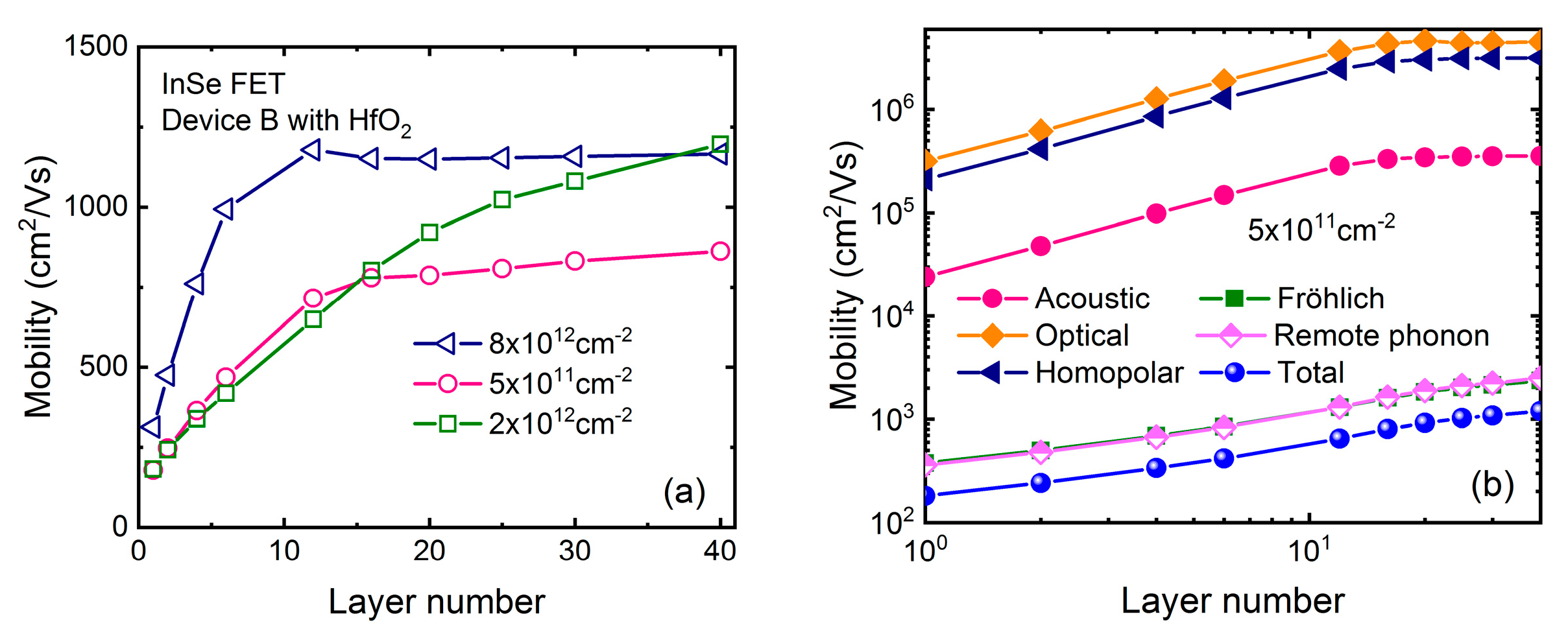 Micromachines 09 00674 g006