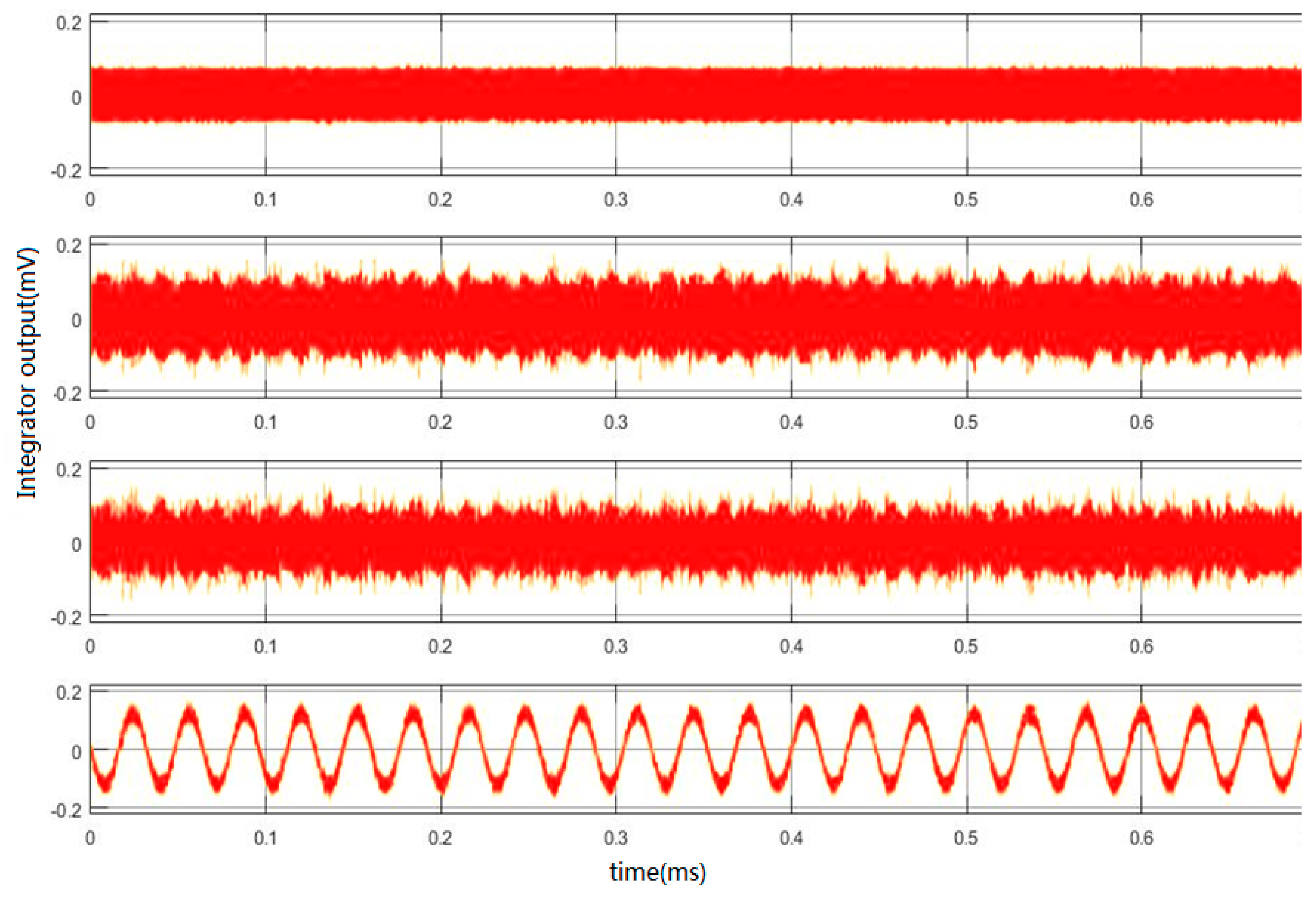 Micromachines 09 00675 g008