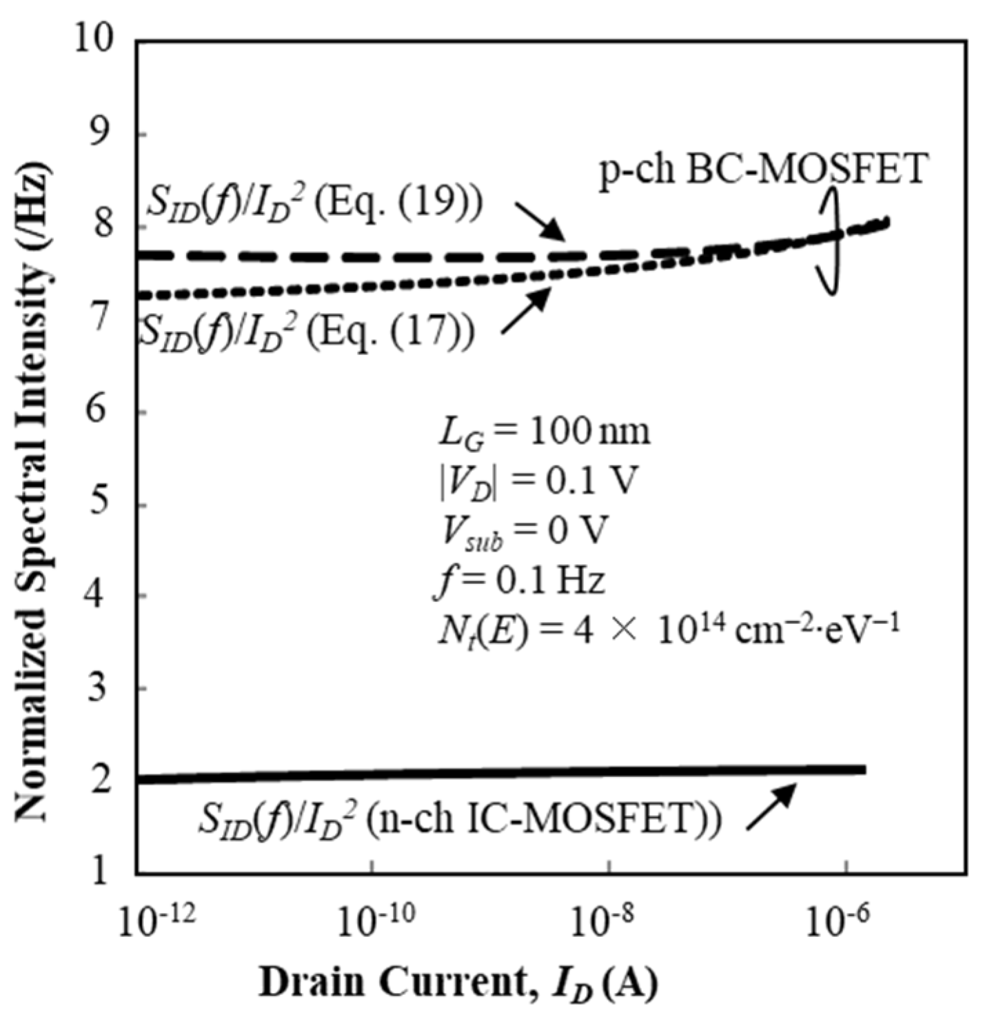 Micromachines 10 00005 g011