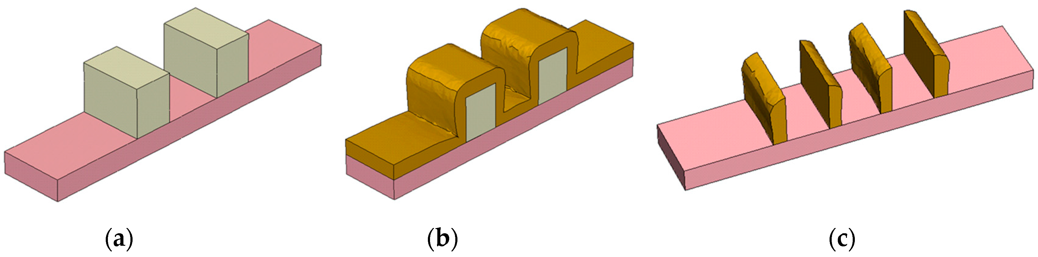 Micromachines 10 00006 g007