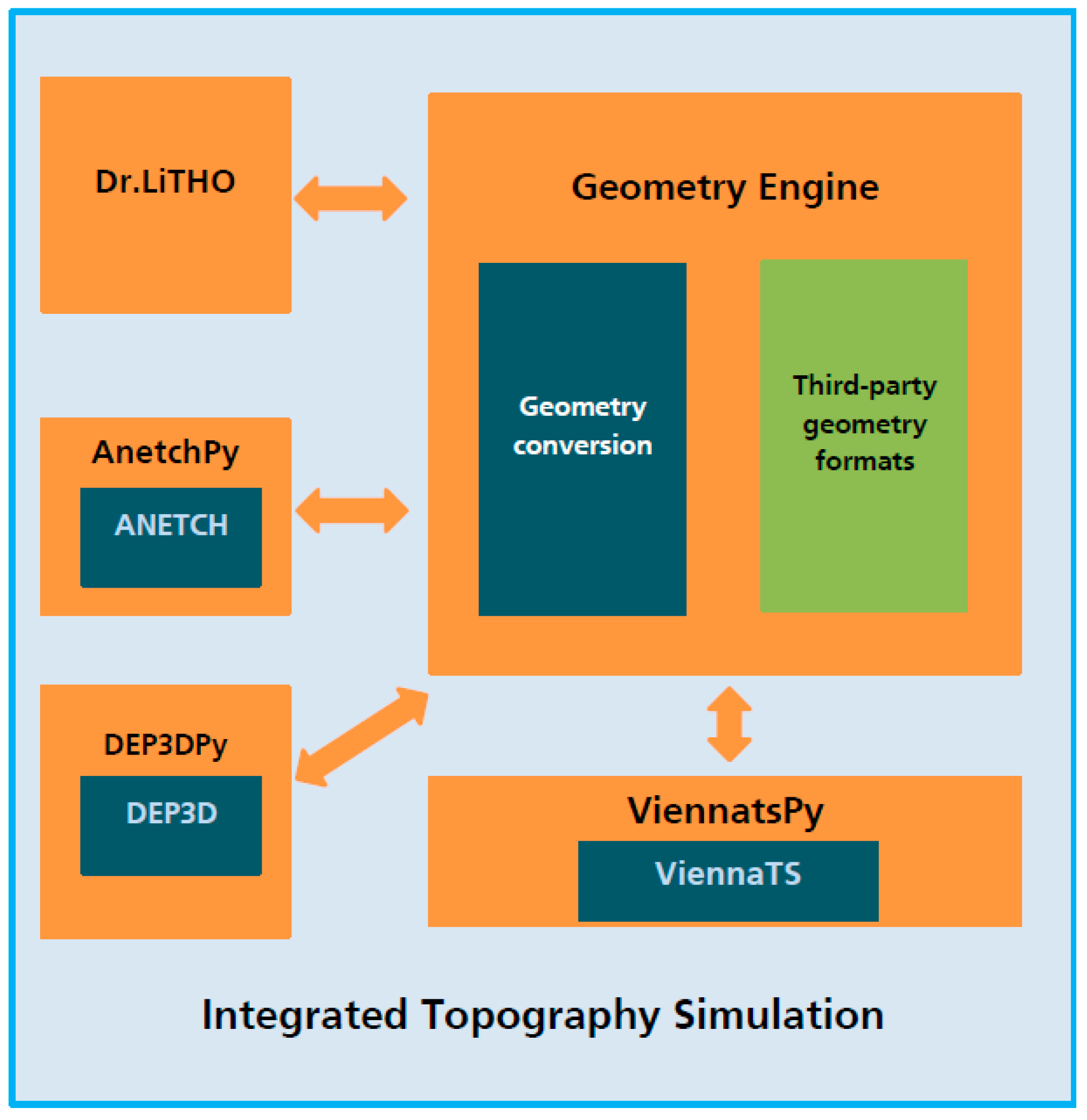 Micromachines 10 00006 g011