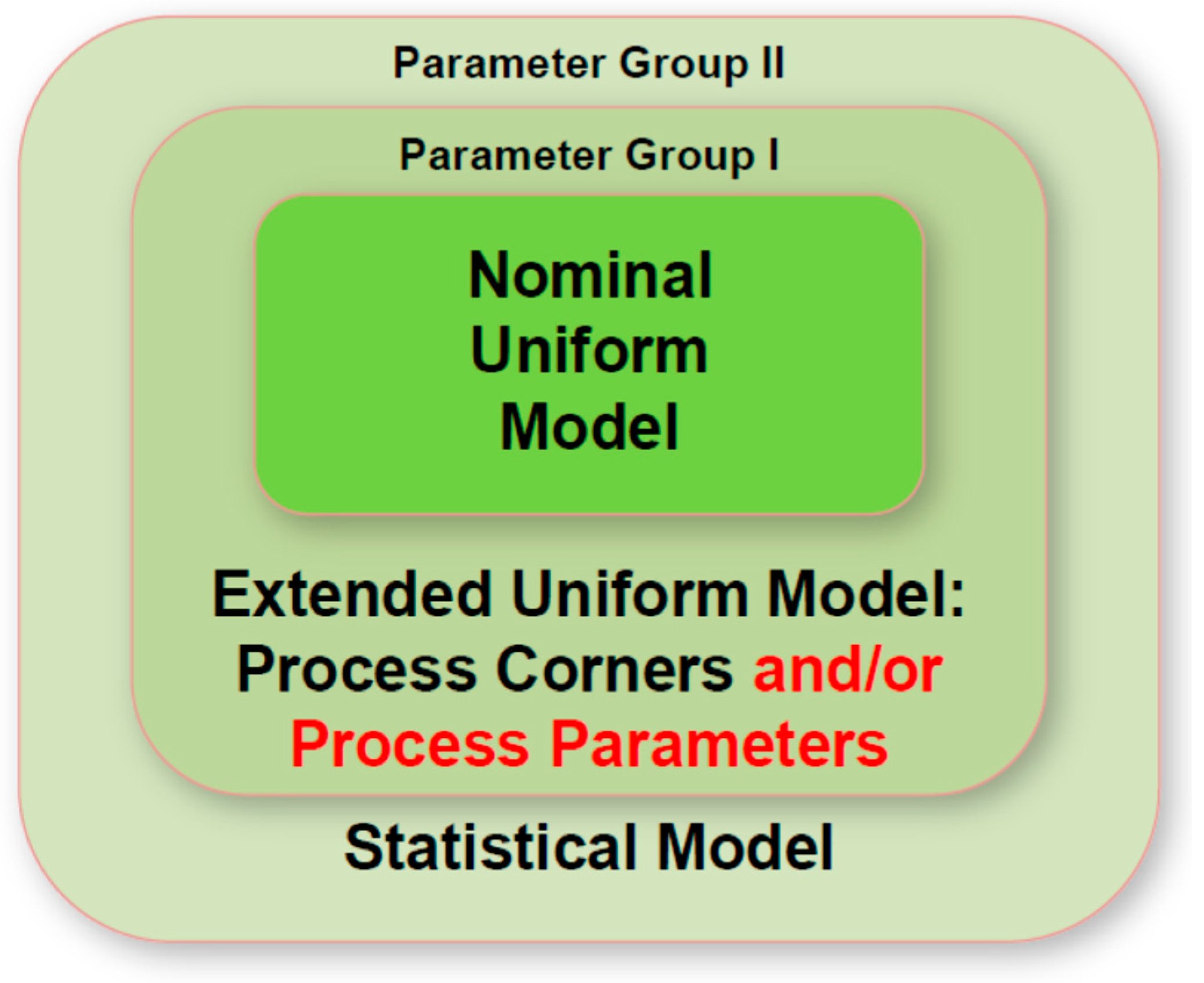 Micromachines 10 00006 g013