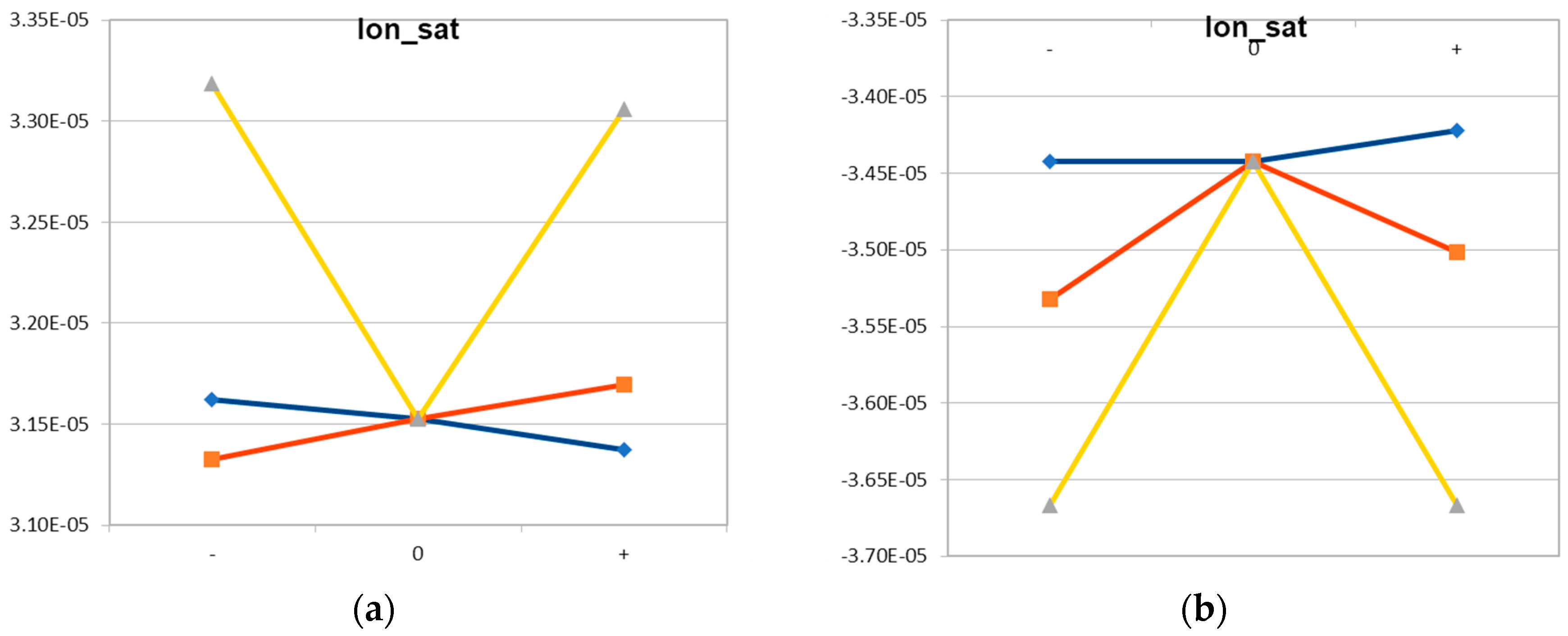 Micromachines 10 00006 g015