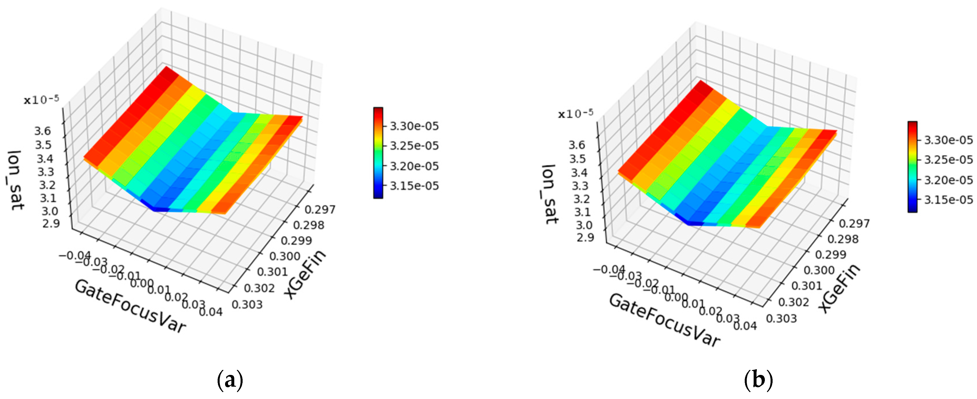 Micromachines 10 00006 g016a