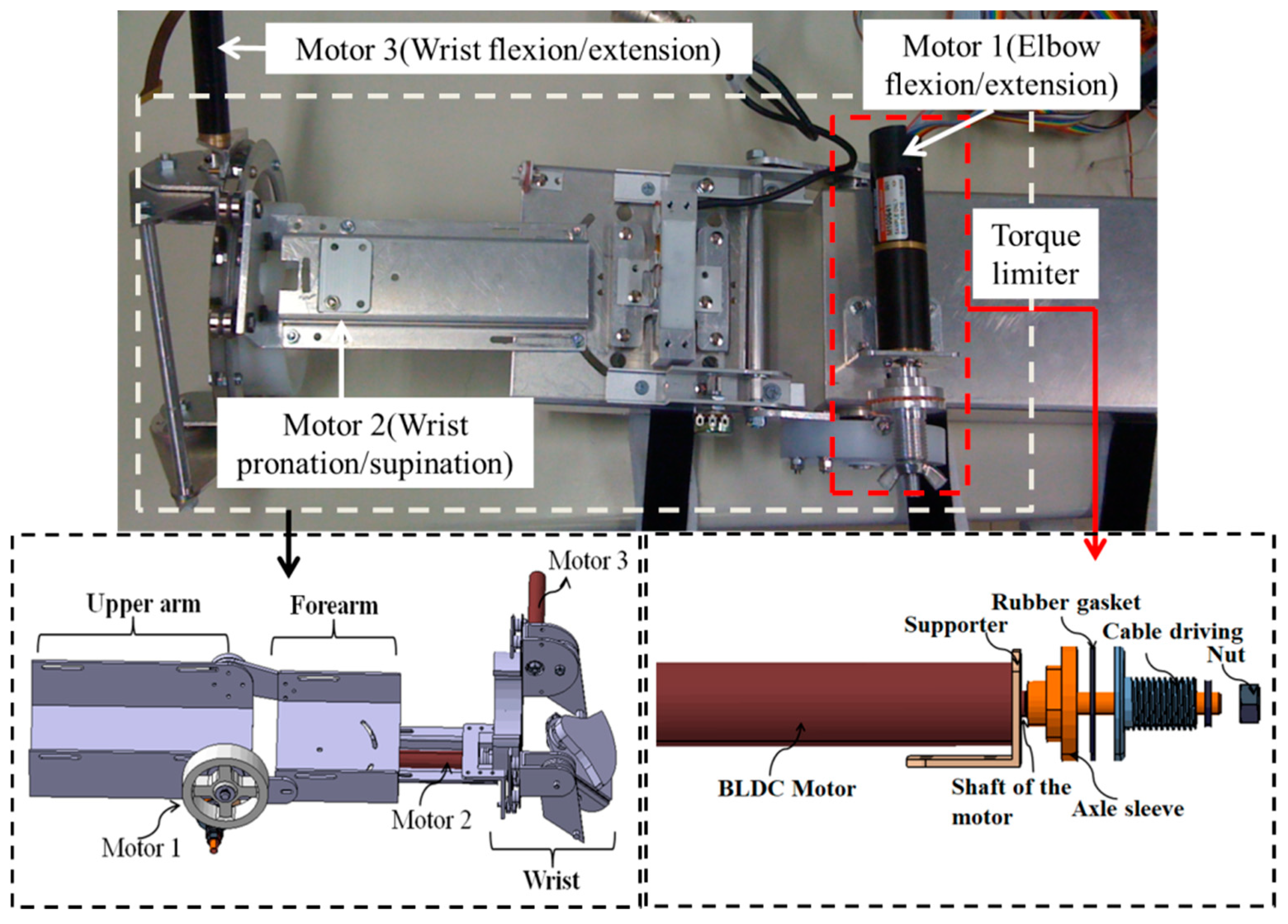 Micromachines 10 00008 g003