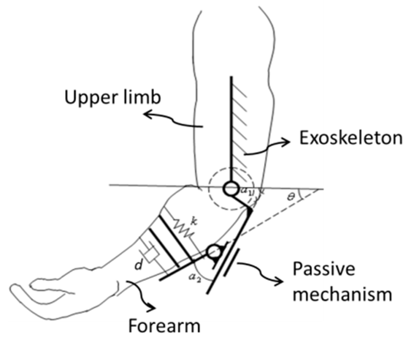 Micromachines 10 00008 g004