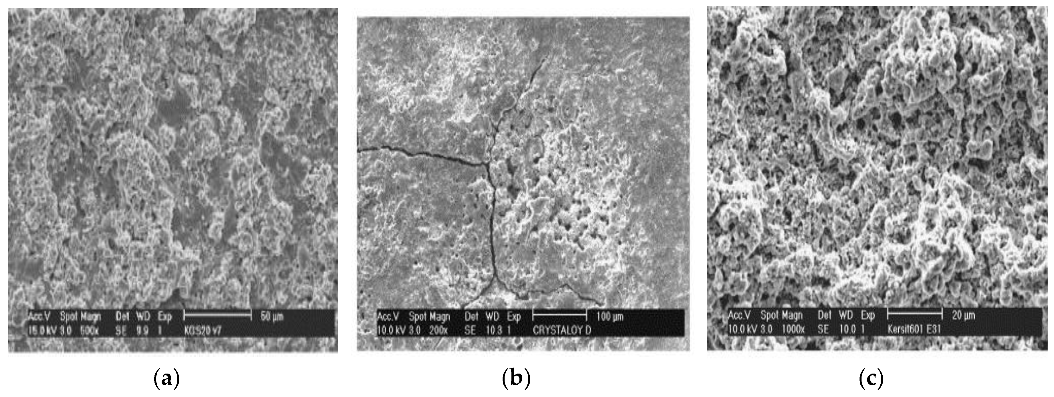 Micromachines 10 00010 g010