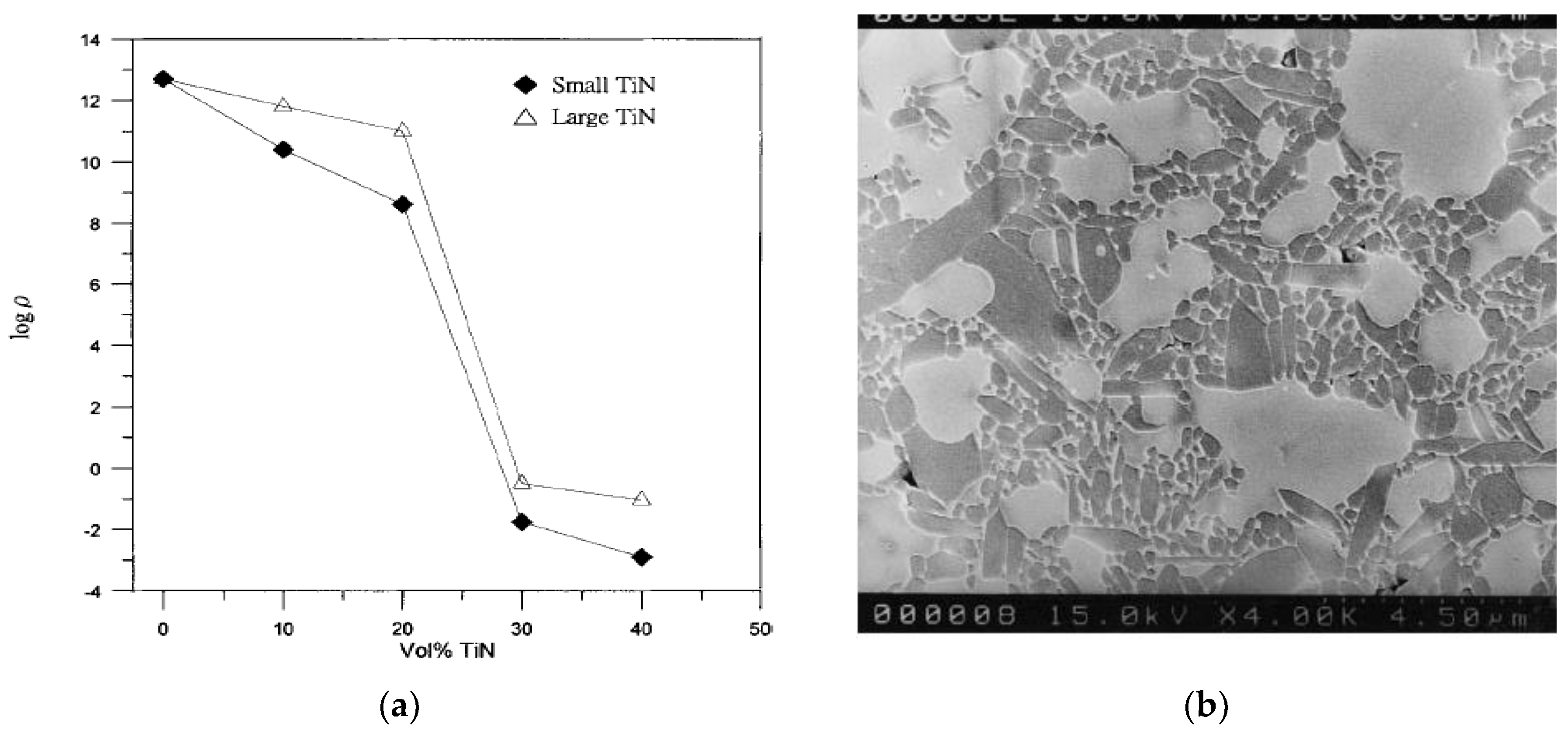 Micromachines 10 00010 g011a