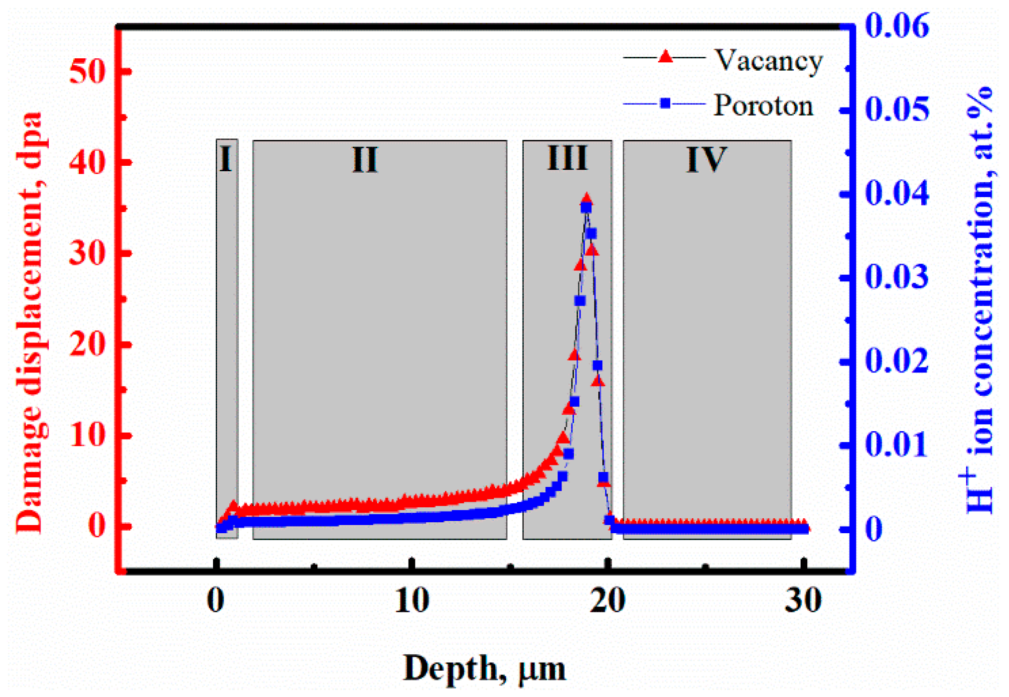 Micromachines 10 00011 g001 Micromachines 10 00011 g001