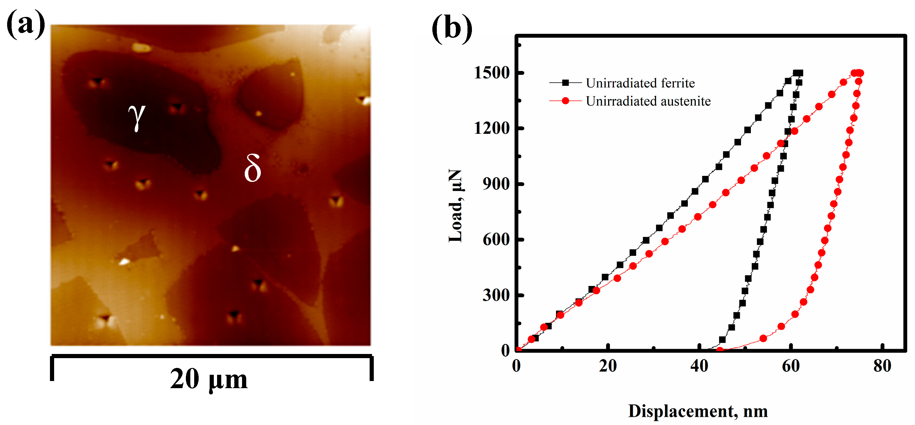 Micromachines 10 00011 g002 Micromachines 10 00011 g002