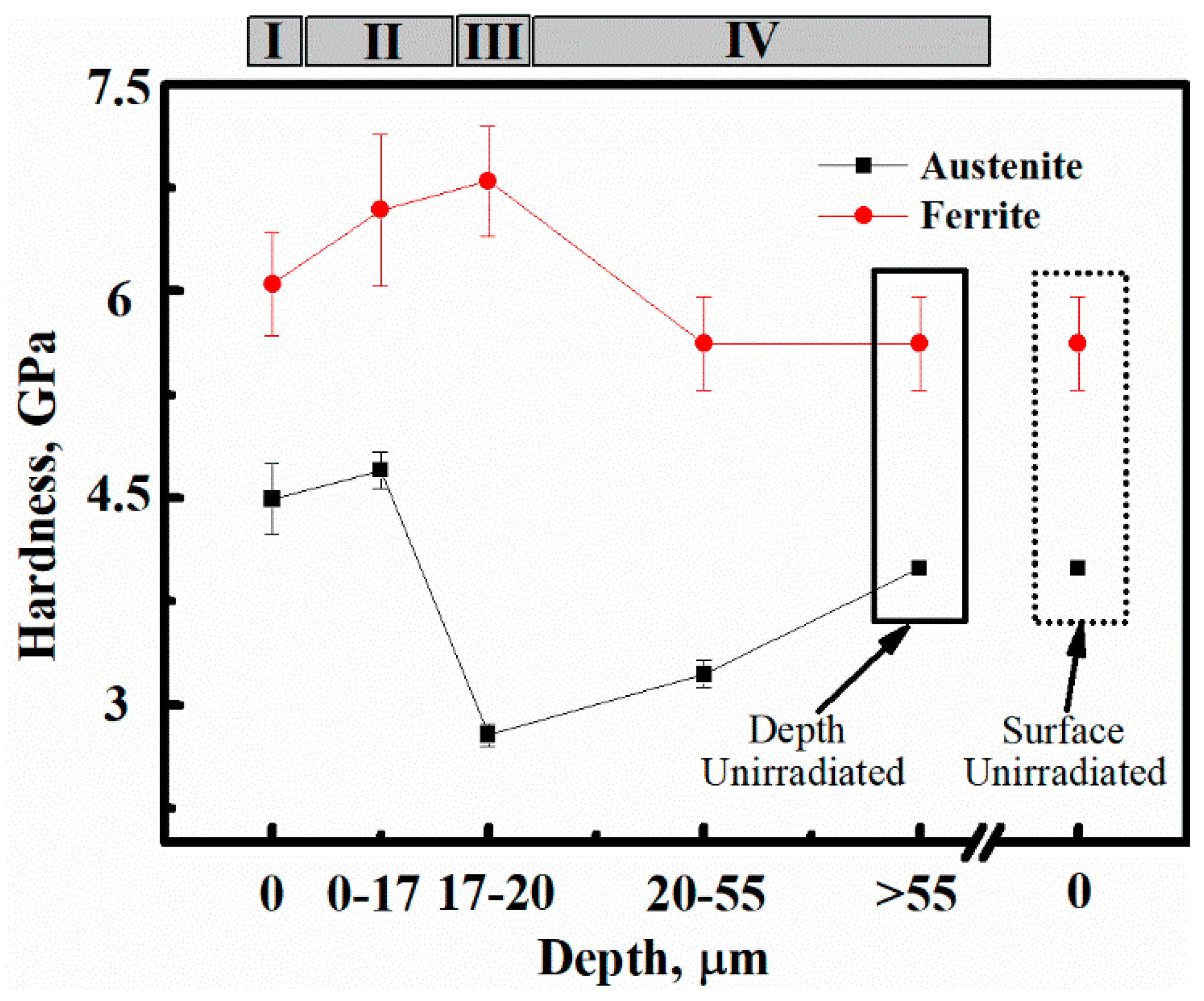 Micromachines 10 00011 g005 Micromachines 10 00011 g005