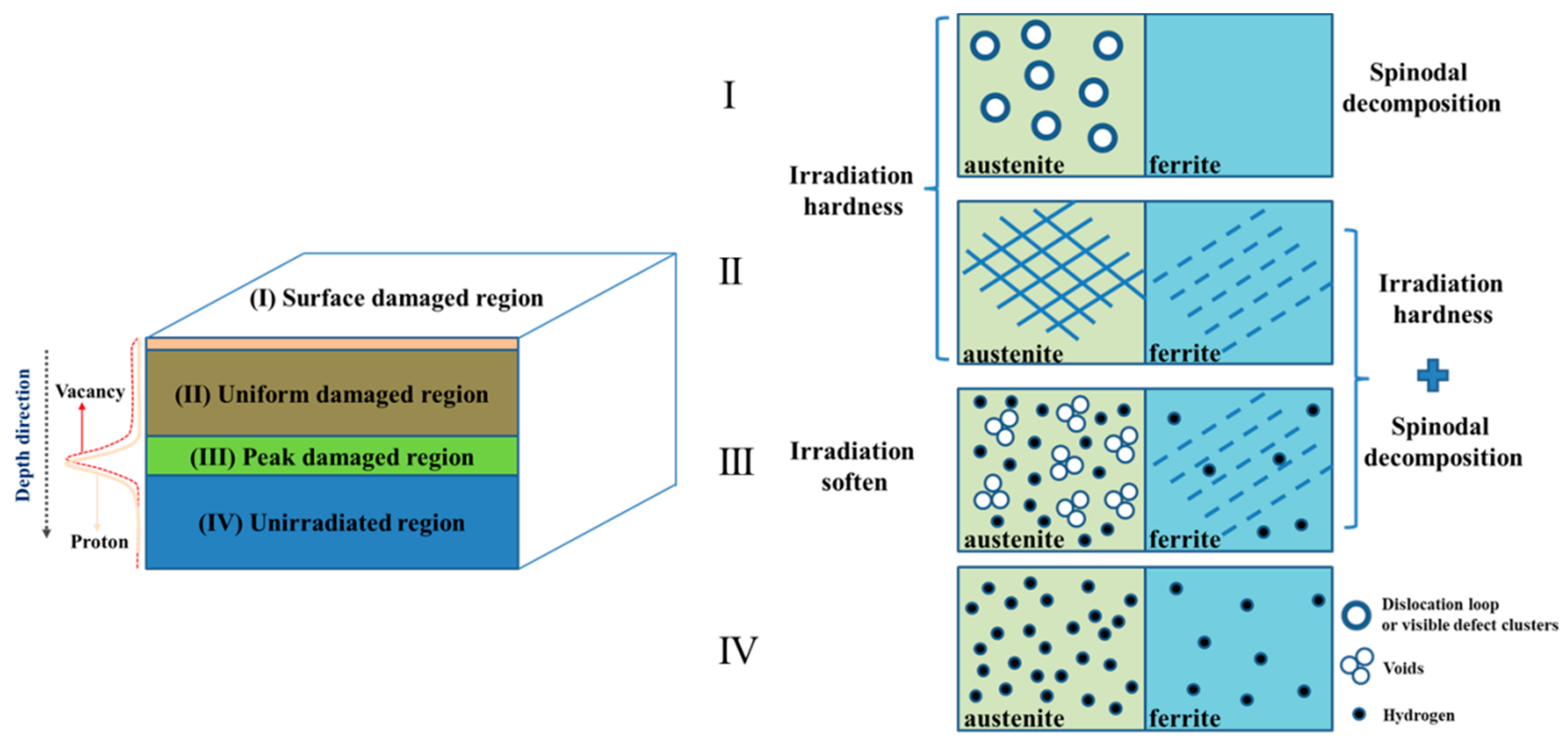 Micromachines 10 00011 g006 Micromachines 10 00011 g006