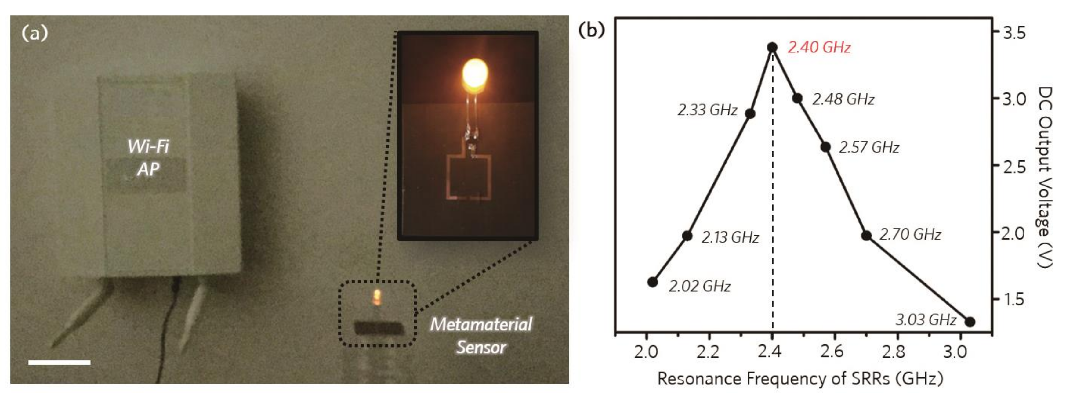 Micromachines 10 00012 g005