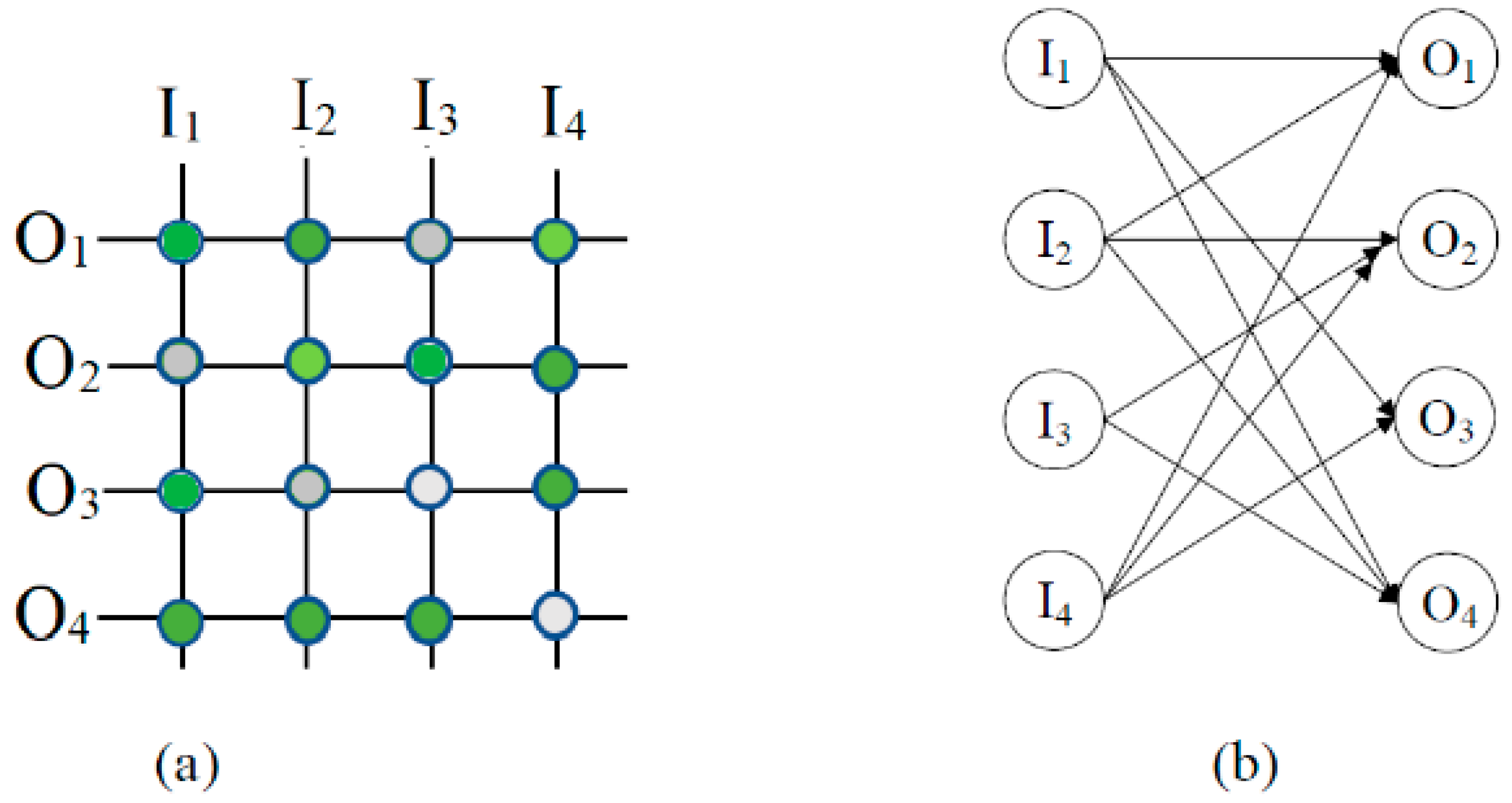 Micromachines 10 00014 g004 550