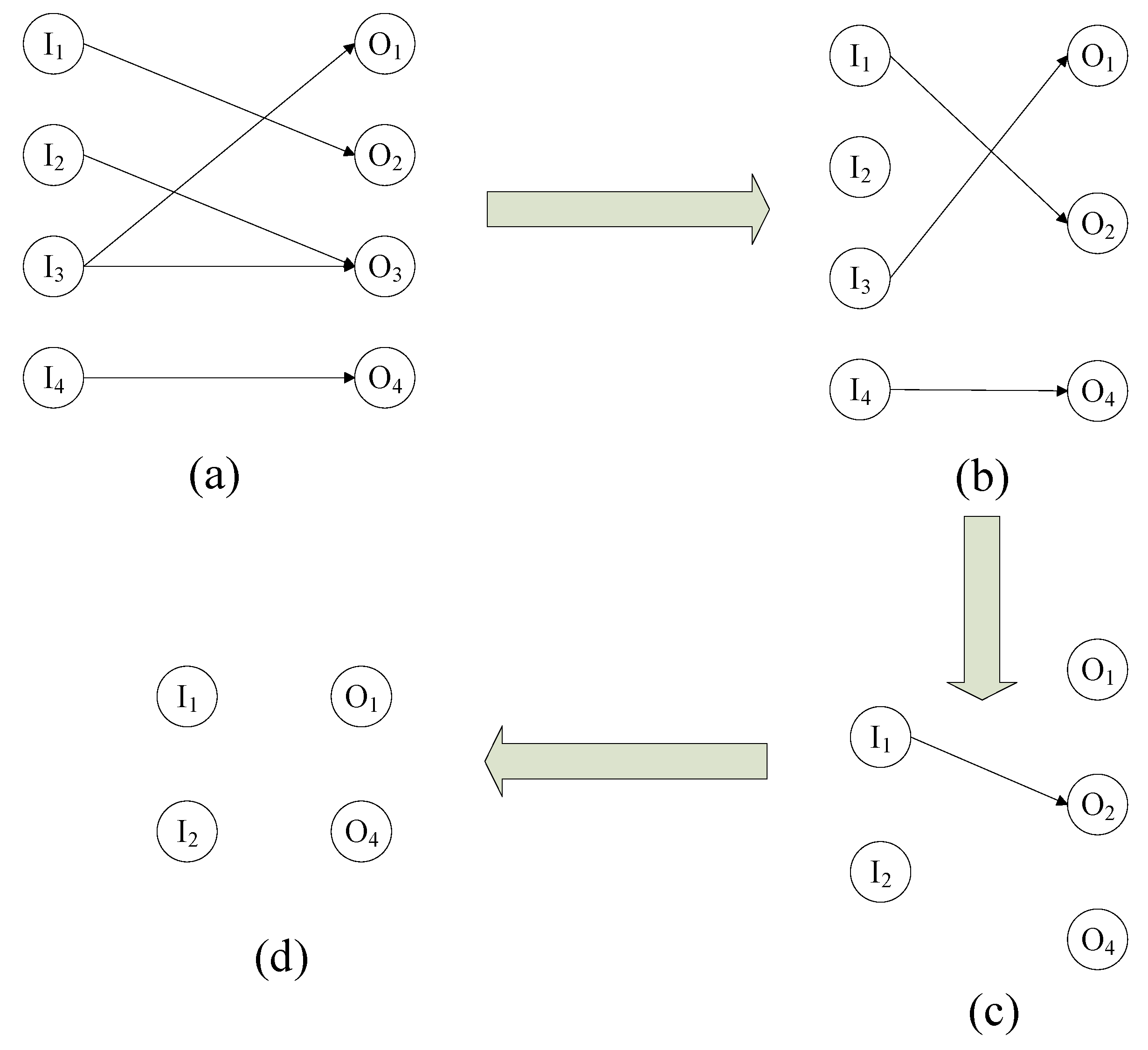 Micromachines 10 00014 g005 550