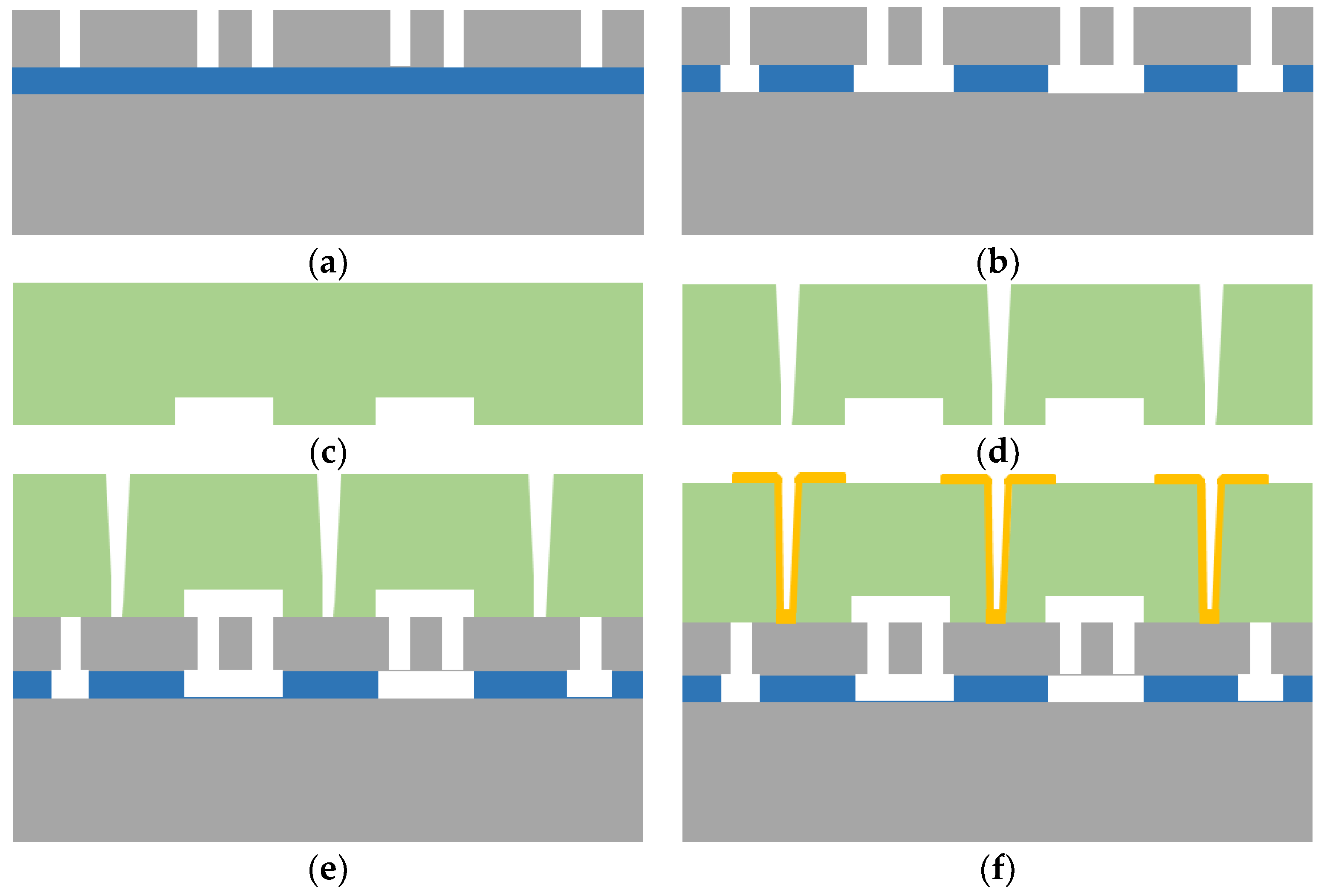 Micromachines 10 00015 g007 Micromachines 10 00015 g007