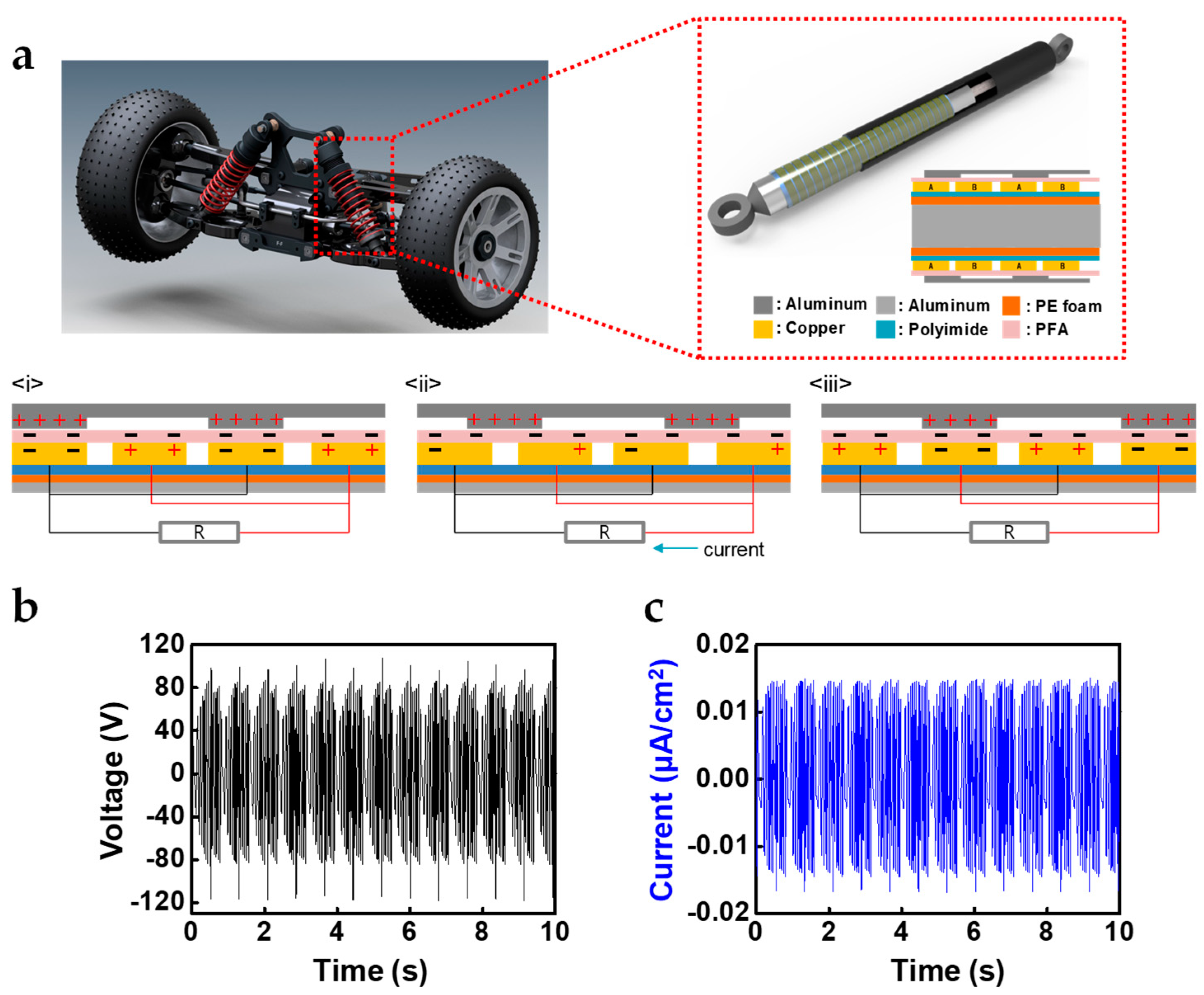Micromachines 10 00017 g001