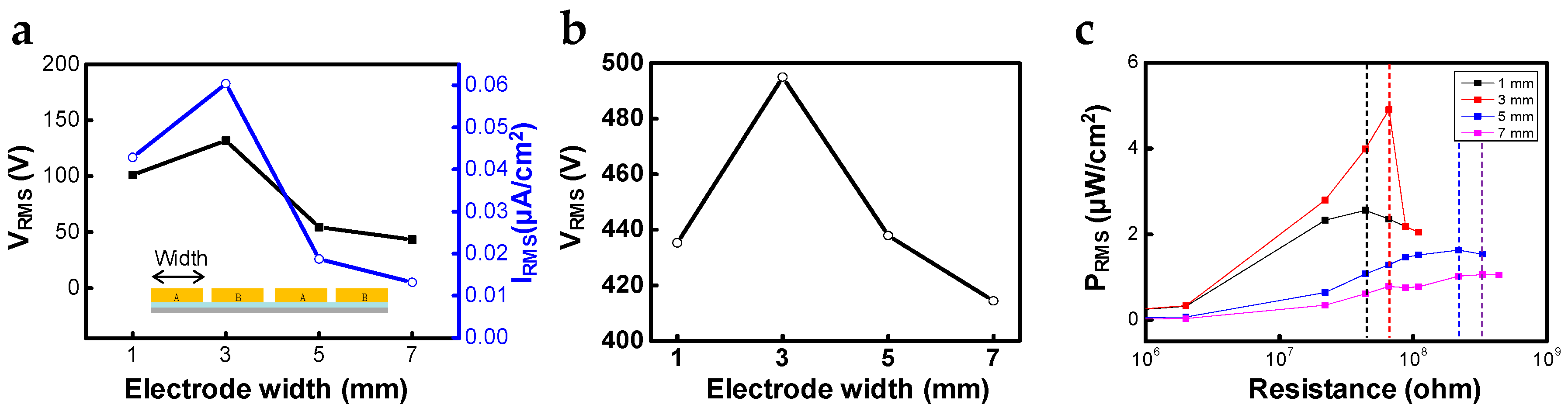 Micromachines 10 00017 g002