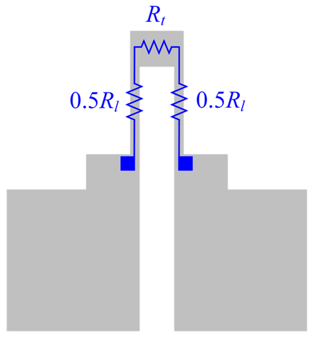 Micromachines 10 00020 g004 550