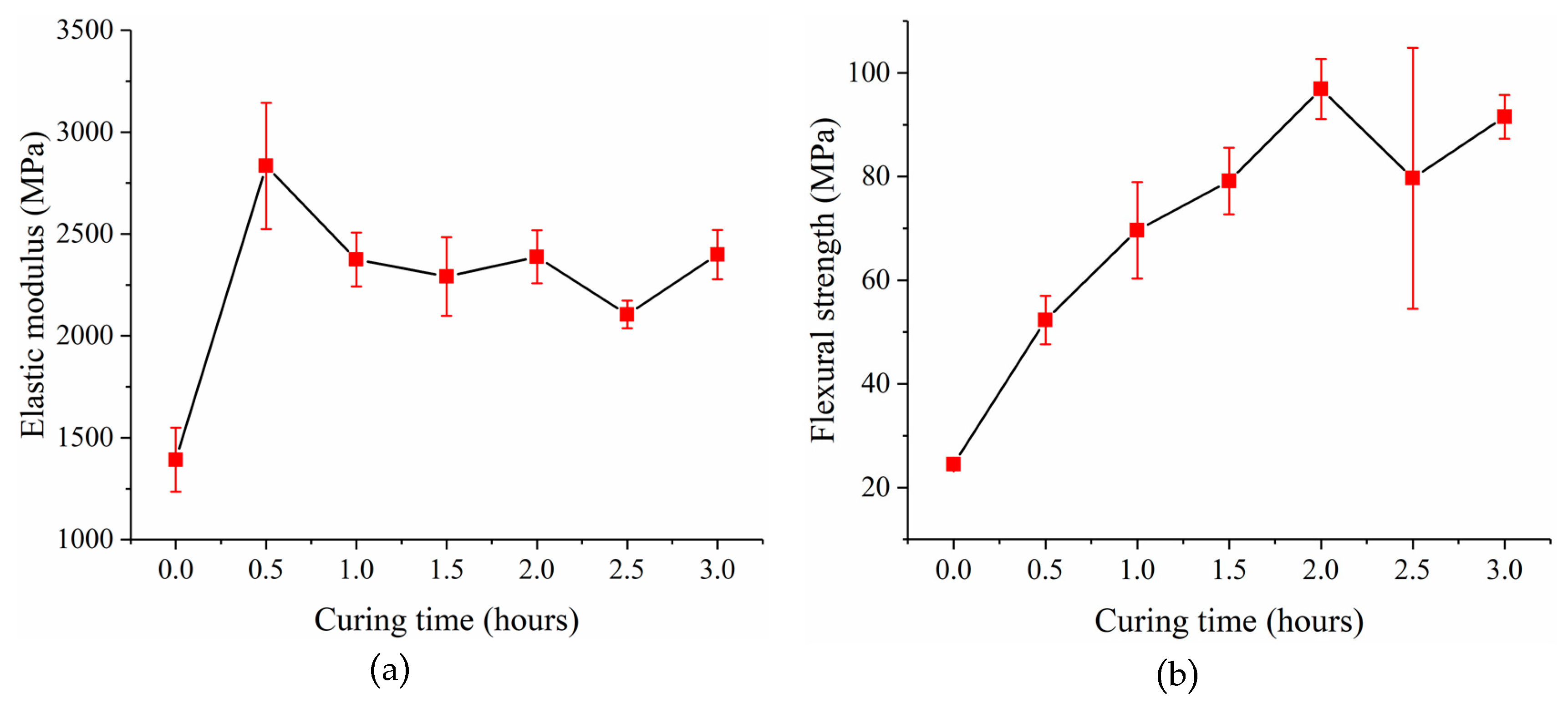 Micromachines 10 00020 g007 550