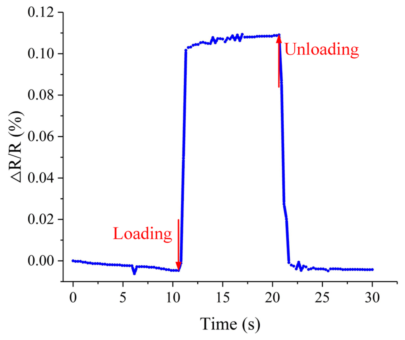 Micromachines 10 00020 g015 550