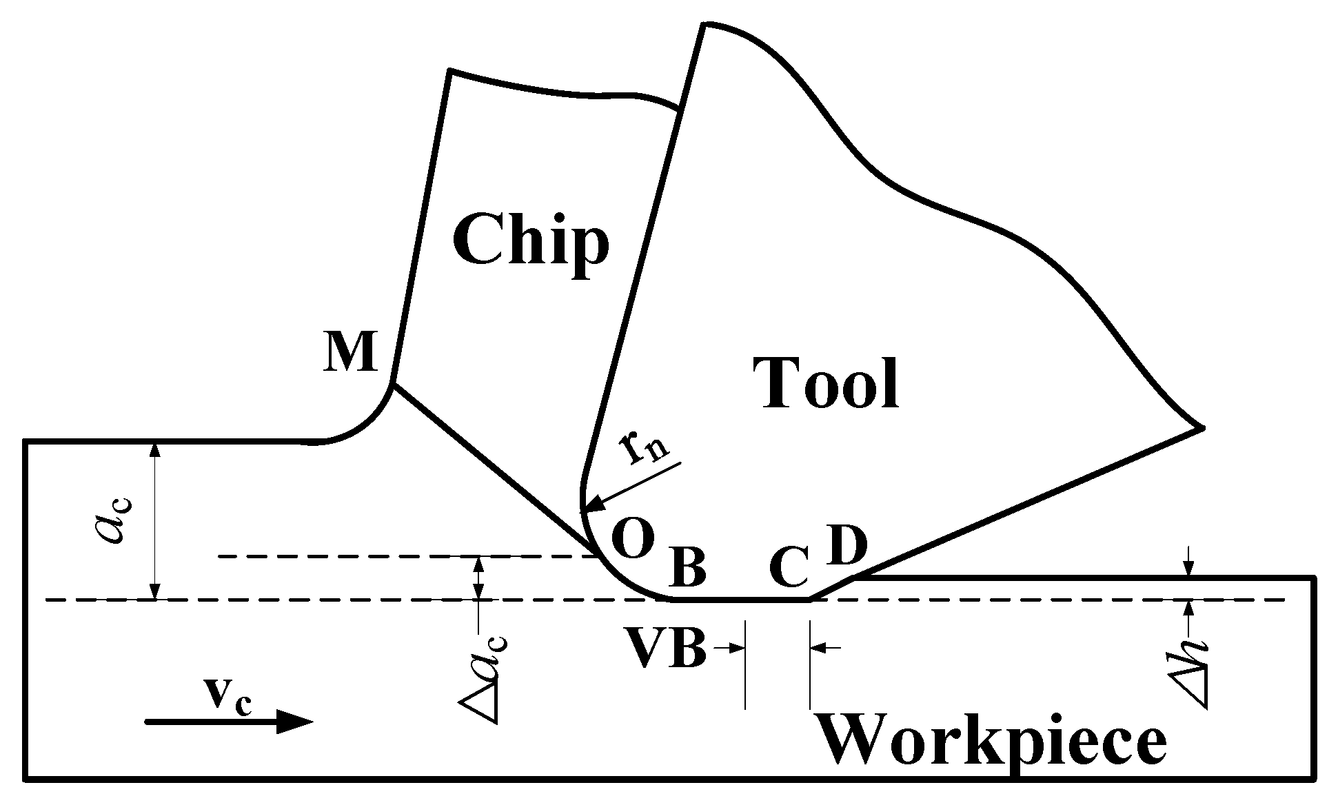 Micromachines 10 00021 g001 Micromachines 10 00021 g001