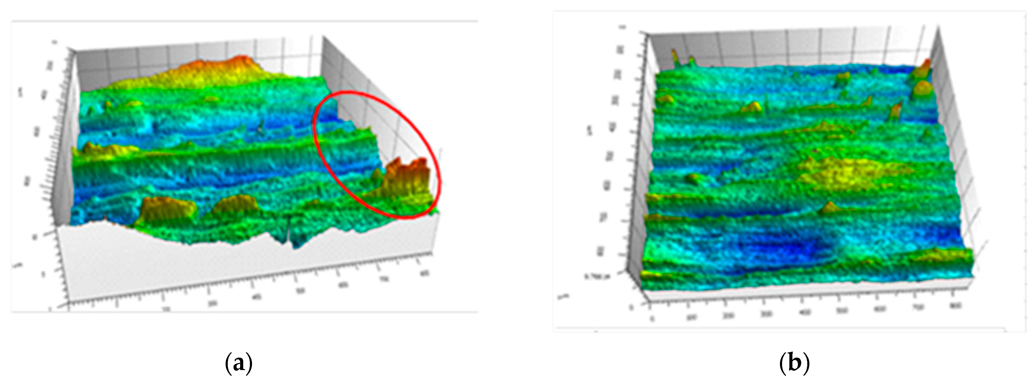 Micromachines 10 00021 g009 Micromachines 10 00021 g009