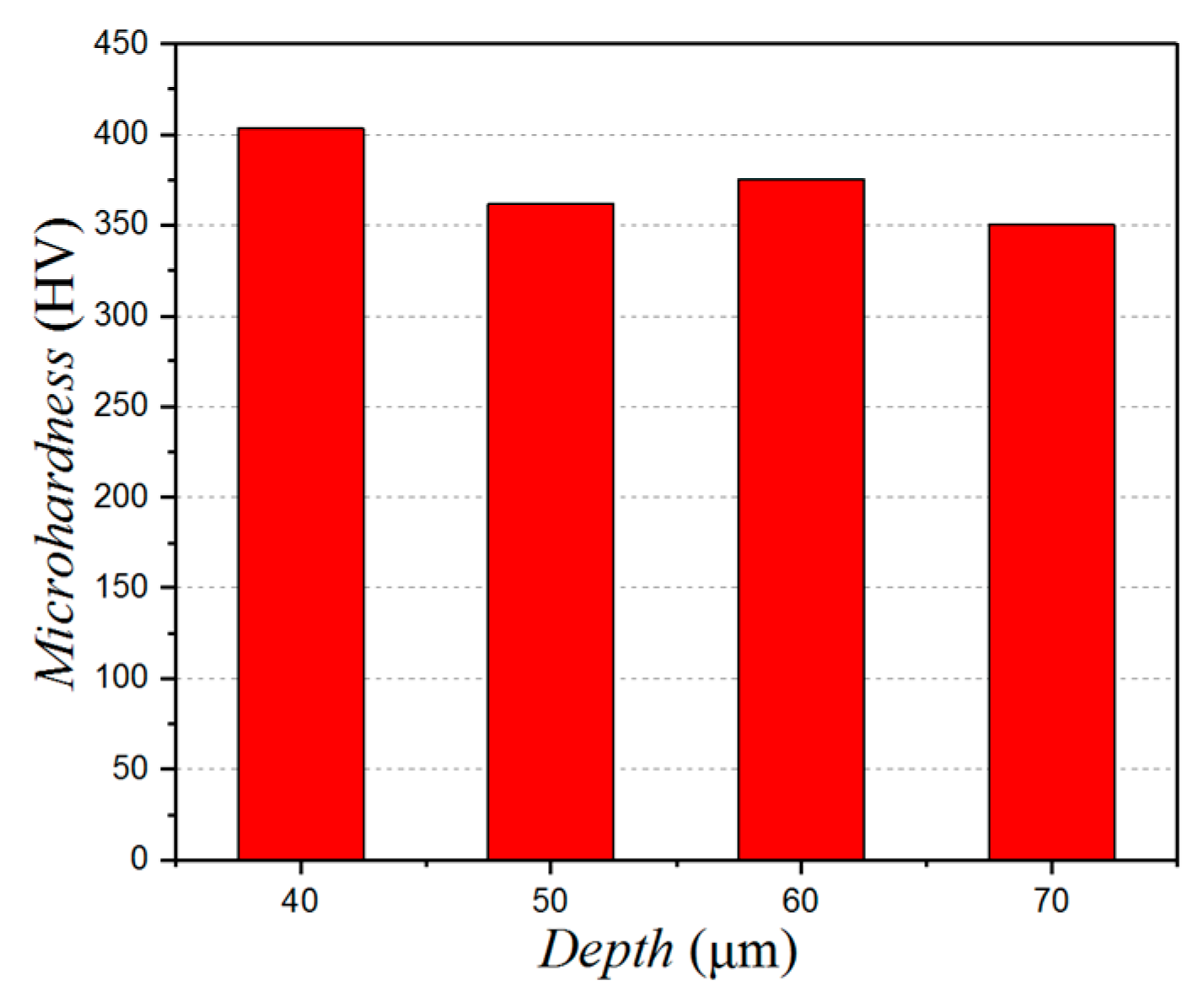 Micromachines 10 00021 g012 Micromachines 10 00021 g012