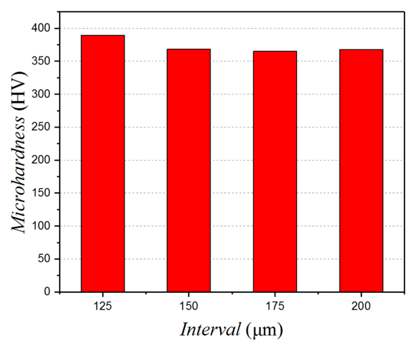Micromachines 10 00021 g013 Micromachines 10 00021 g013