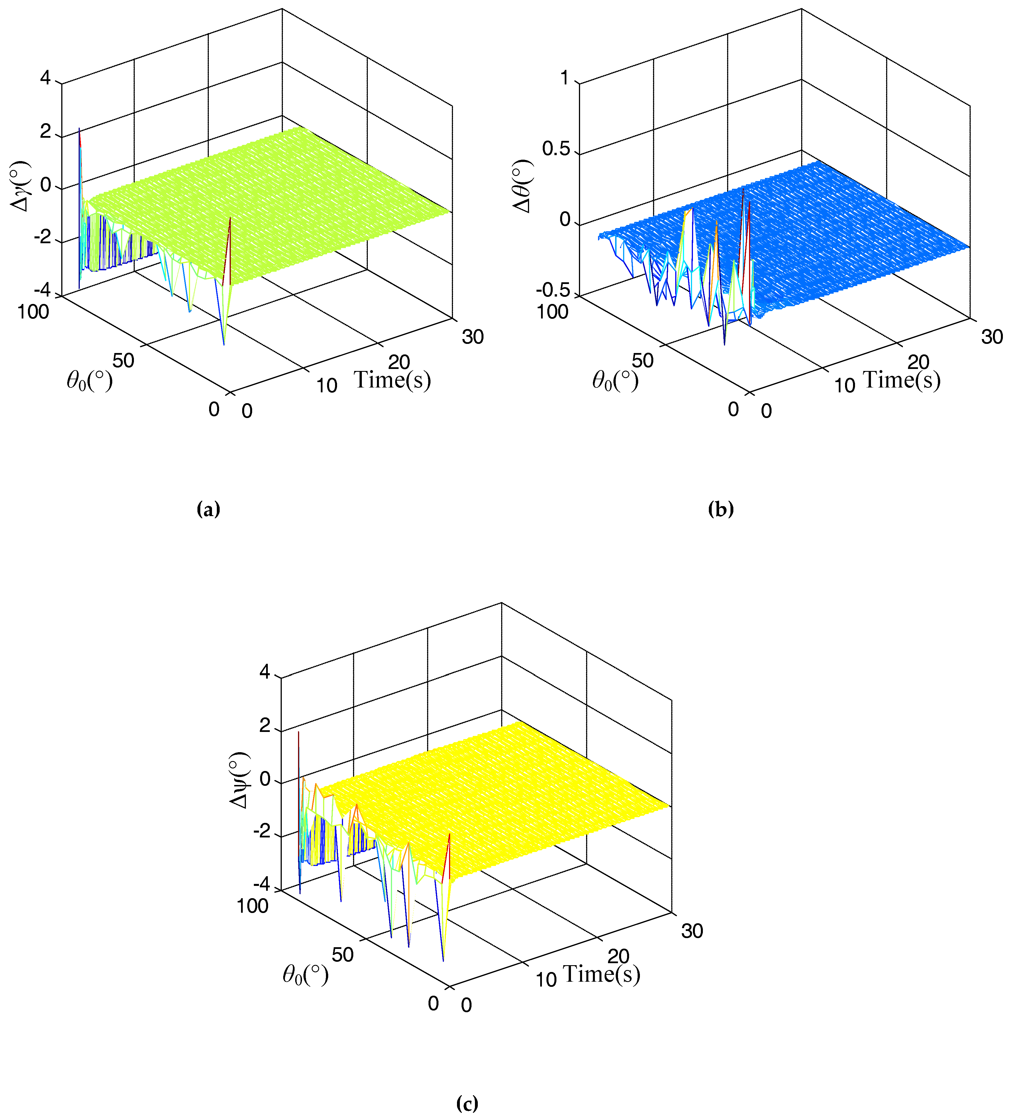 Micromachines 10 00024 g002 550