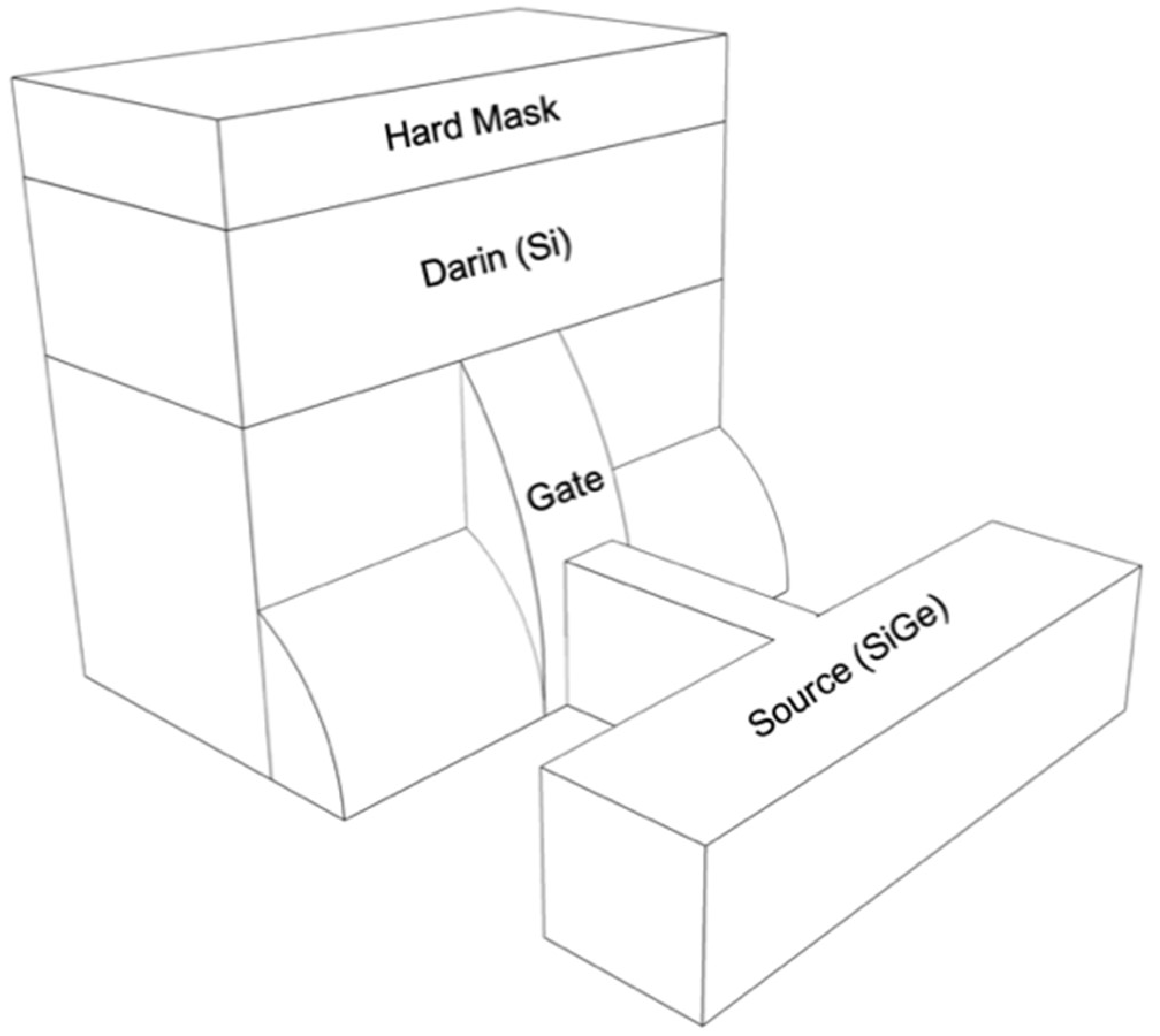 Micromachines 10 00030 g001