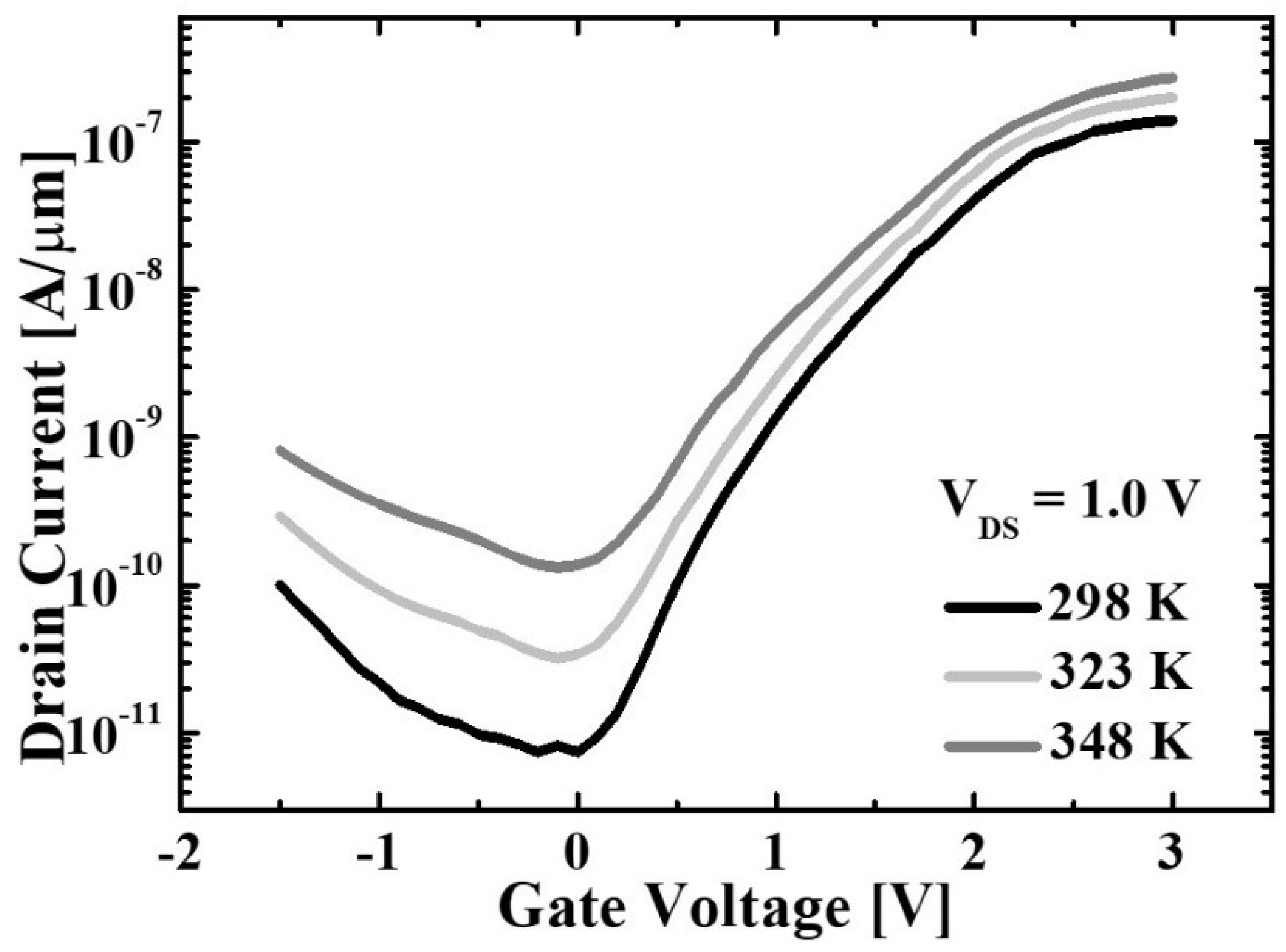 Micromachines 10 00030 g009