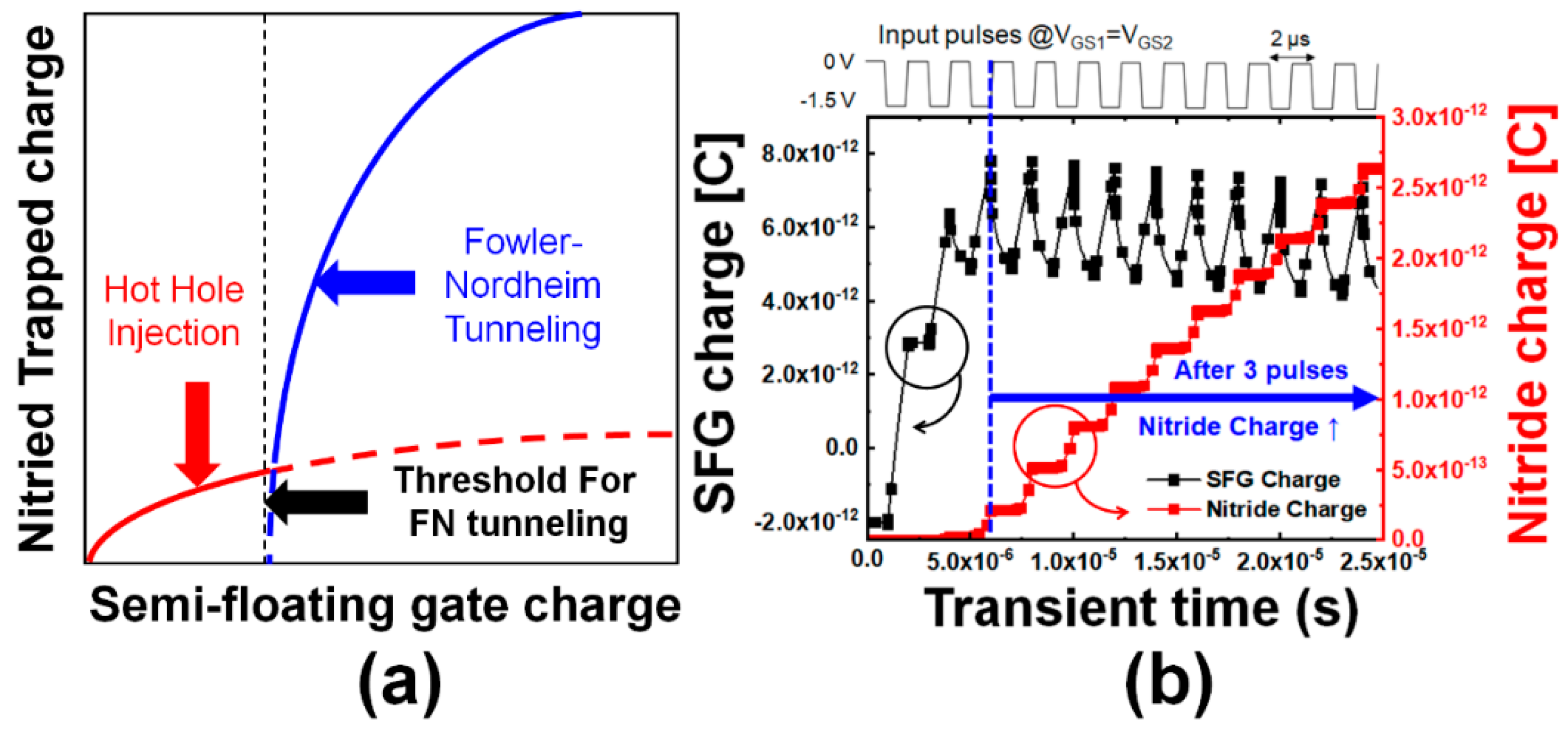 Micromachines 10 00032 g004