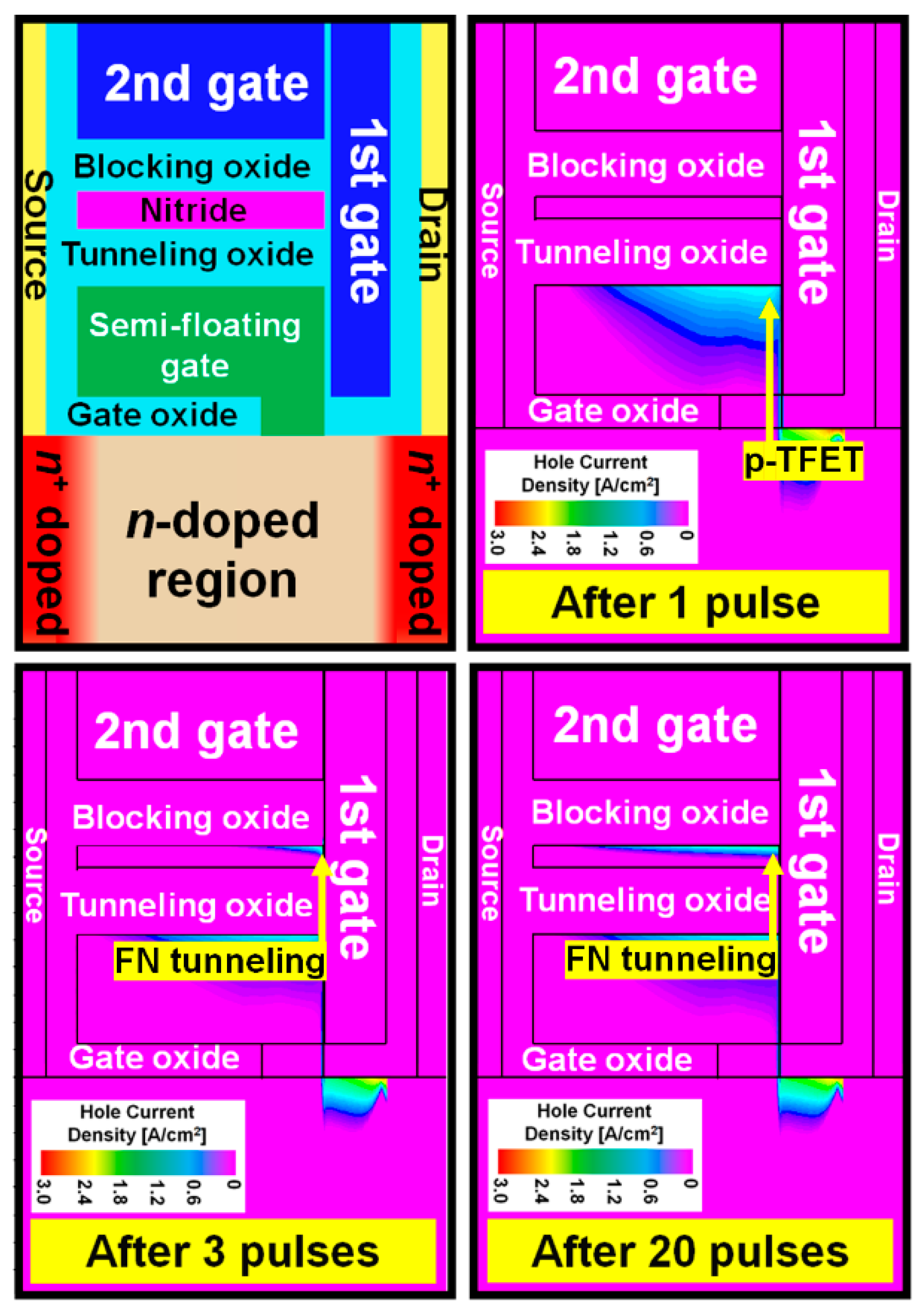 Micromachines 10 00032 g005