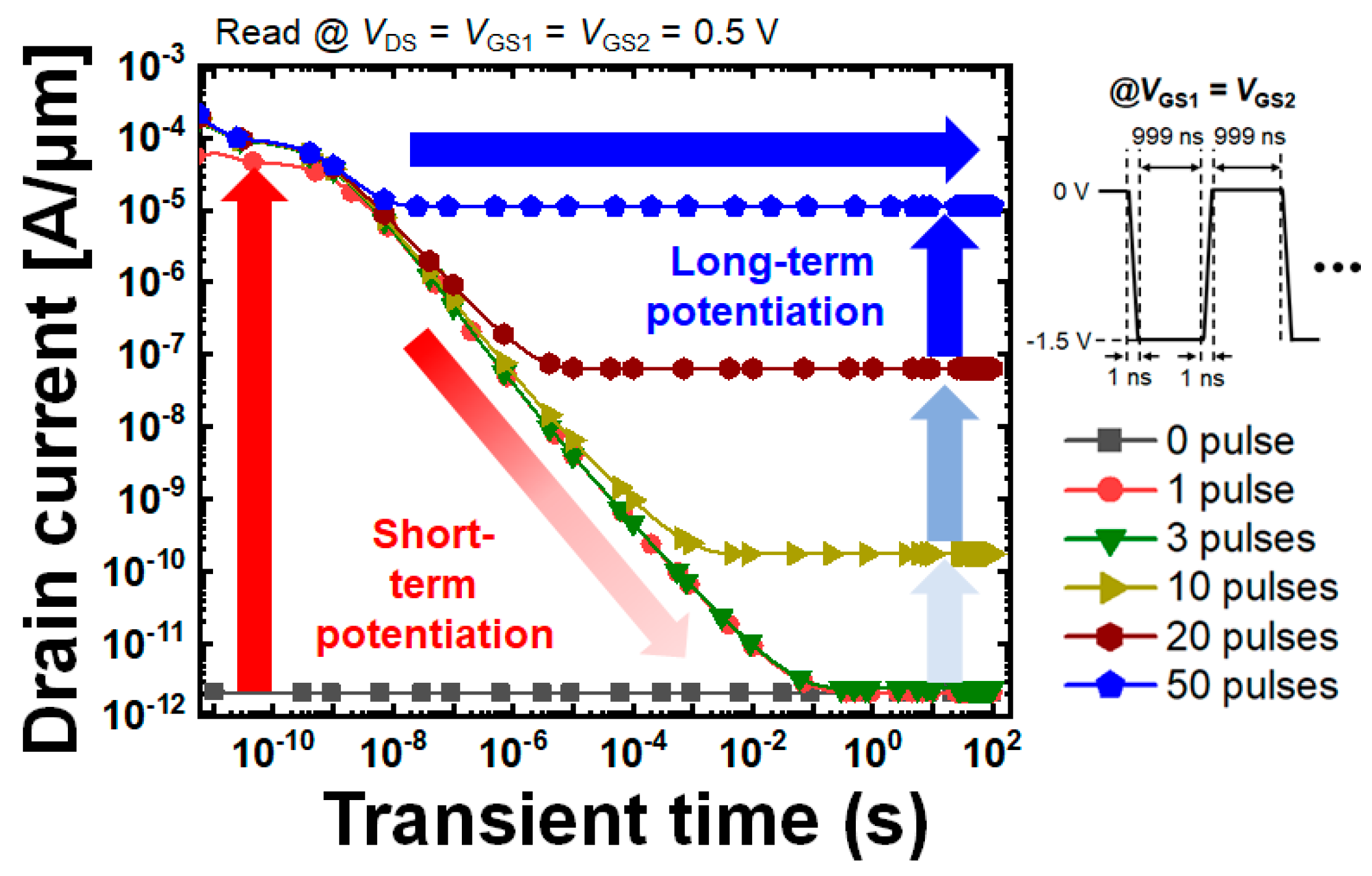 Micromachines 10 00032 g007