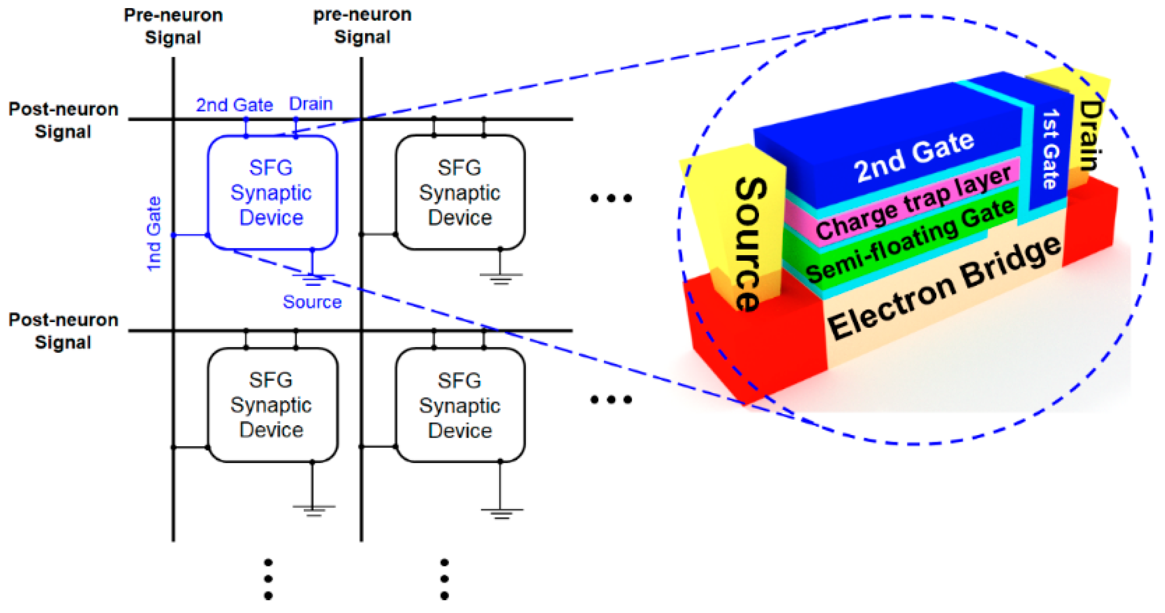 Micromachines 10 00032 g008