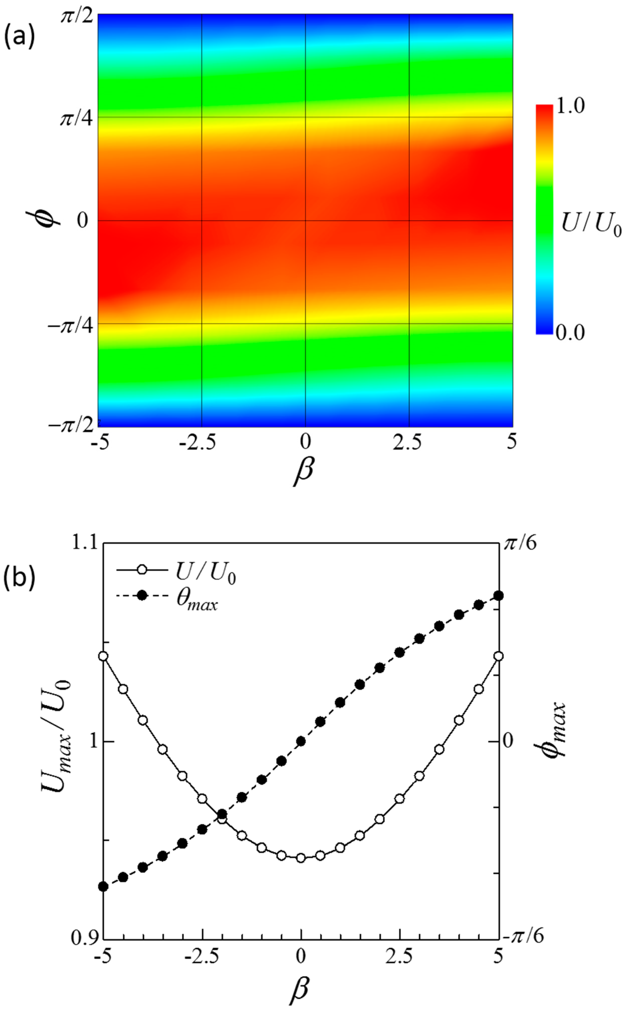 Micromachines 10 00033 g003