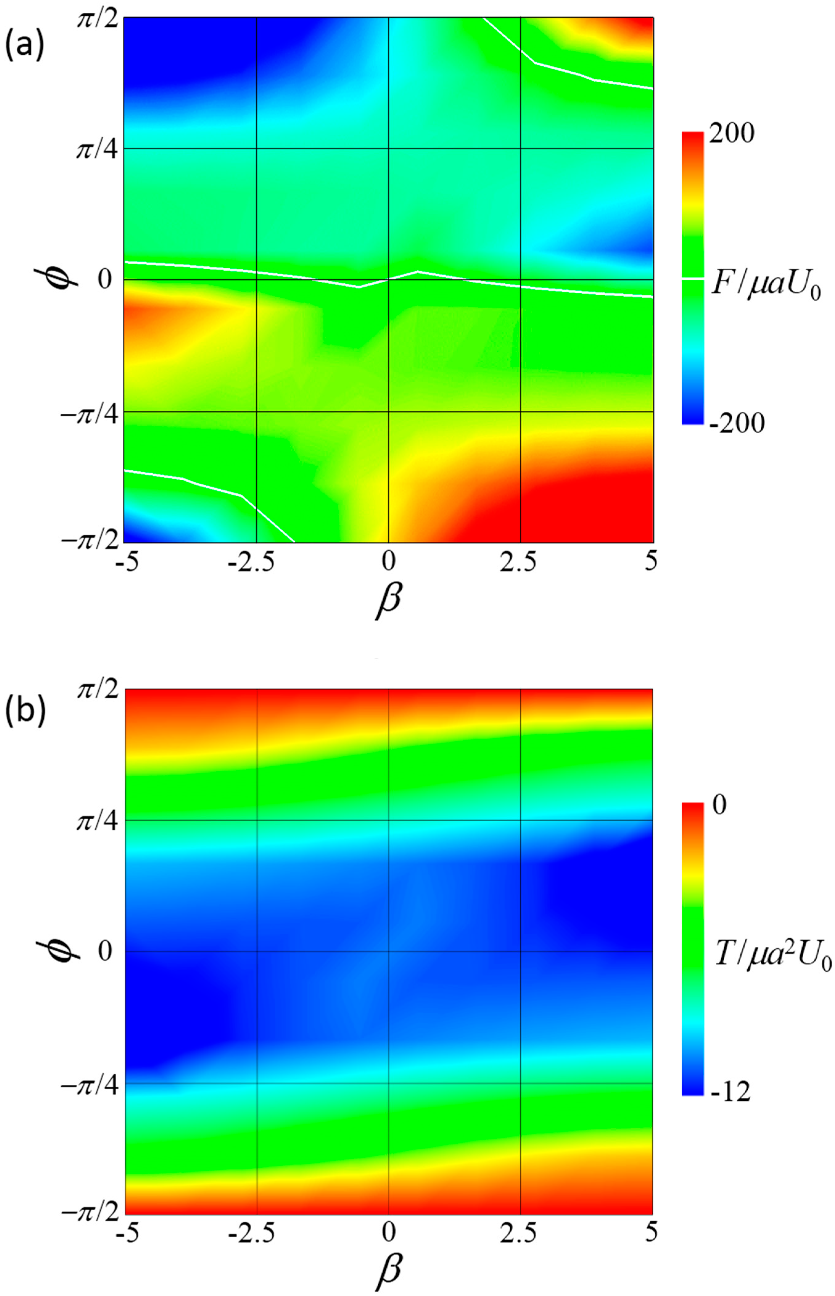 Micromachines 10 00033 g004